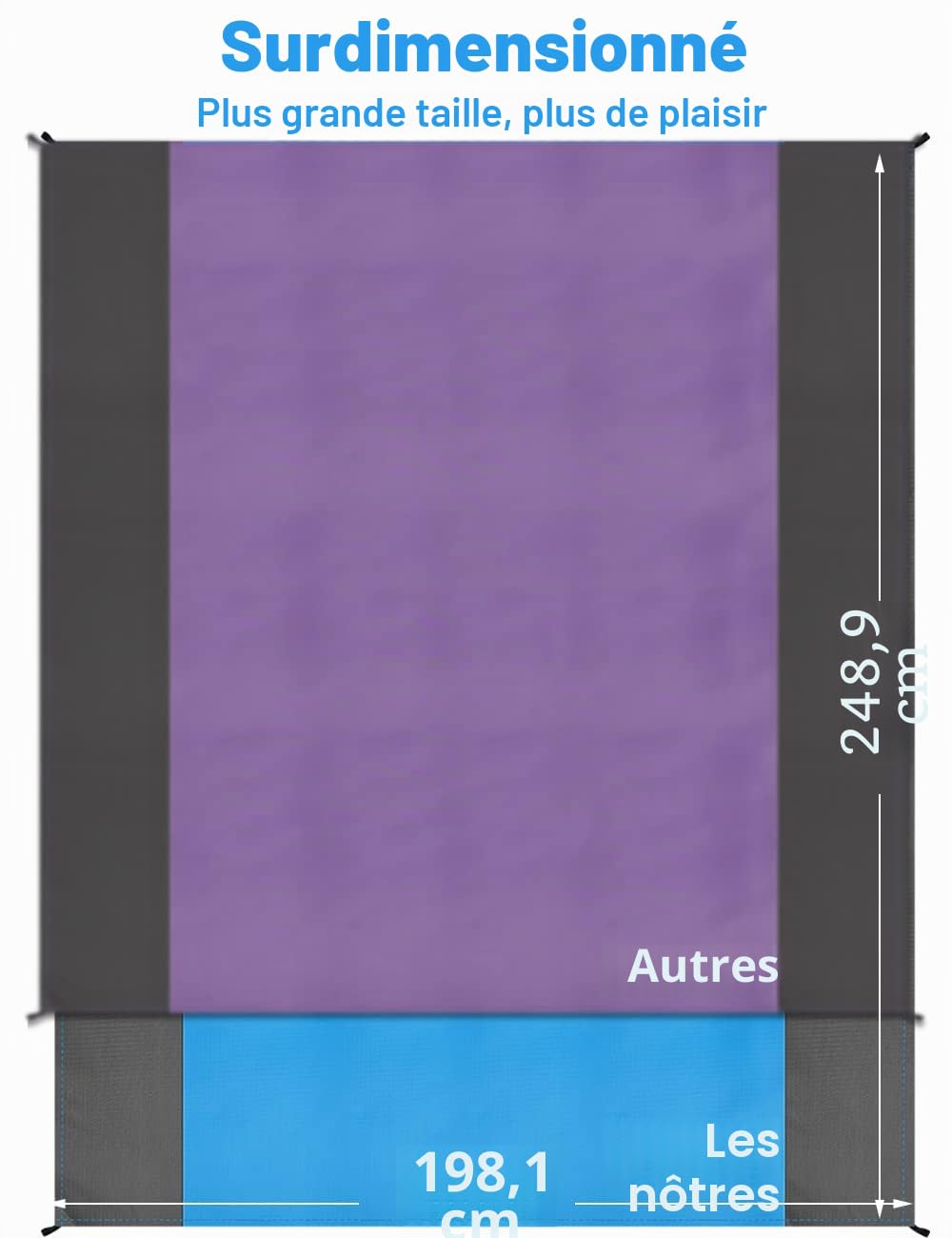 Tapis de Plage Anti-Sable XXL – Jusqu'à 300×275 cm, Imperméable, Compact, 4 Ancres, Polyester 210T – Plage, Camping, Pique-Nique