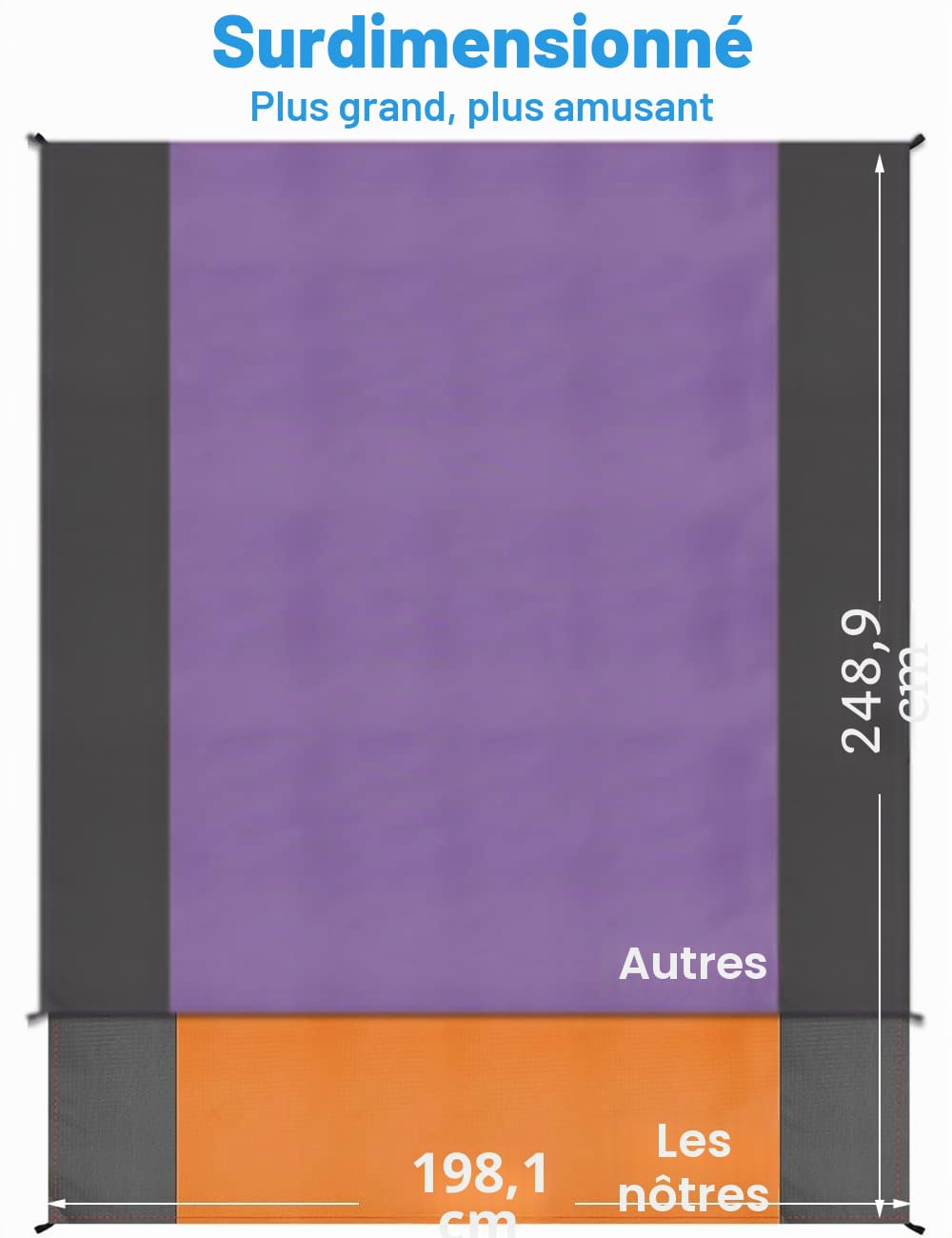 Tapis de Plage Anti-Sable XXL – Jusqu'à 300×275 cm, Imperméable, Compact, 4 Ancres, Polyester 210T – Plage, Camping, Pique-Nique