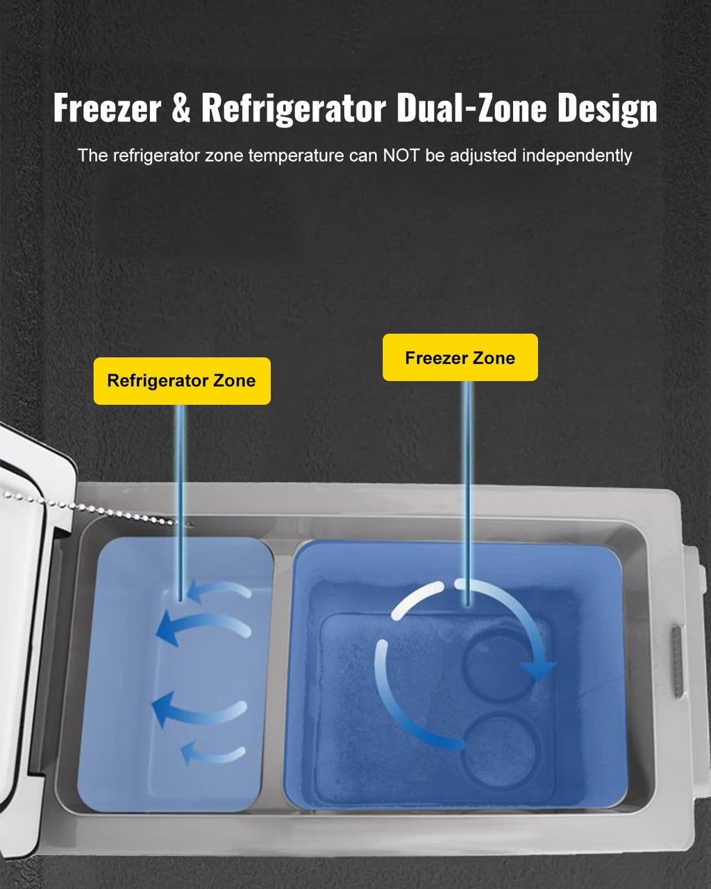 VEVOR Glacière Électrique Voiture, 45 L, Réfrigérateur Portable à Compression, 60 W, Mini Frigo, 69,3x34,5x45,6 cm, Glacière Électrique, Mini Congélateur Compresseur pour Maison/Voiture/Camping