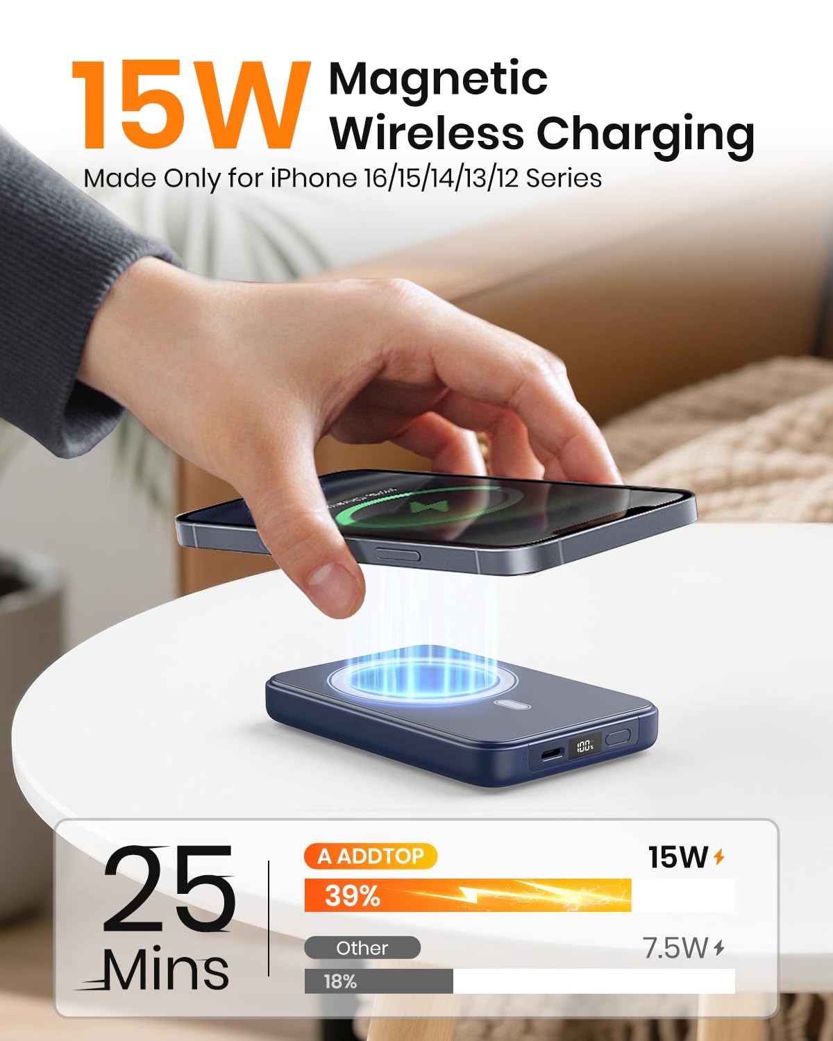 A ADDTOP Magnétique Batterie Externe 10000mAh, 20W USB-C & 15W sans Fil Charge Rapide for Magnet Powerbank Portable Chargeur Con LED Compatible avec iPhone 17 16 15 14 13 12 Séries