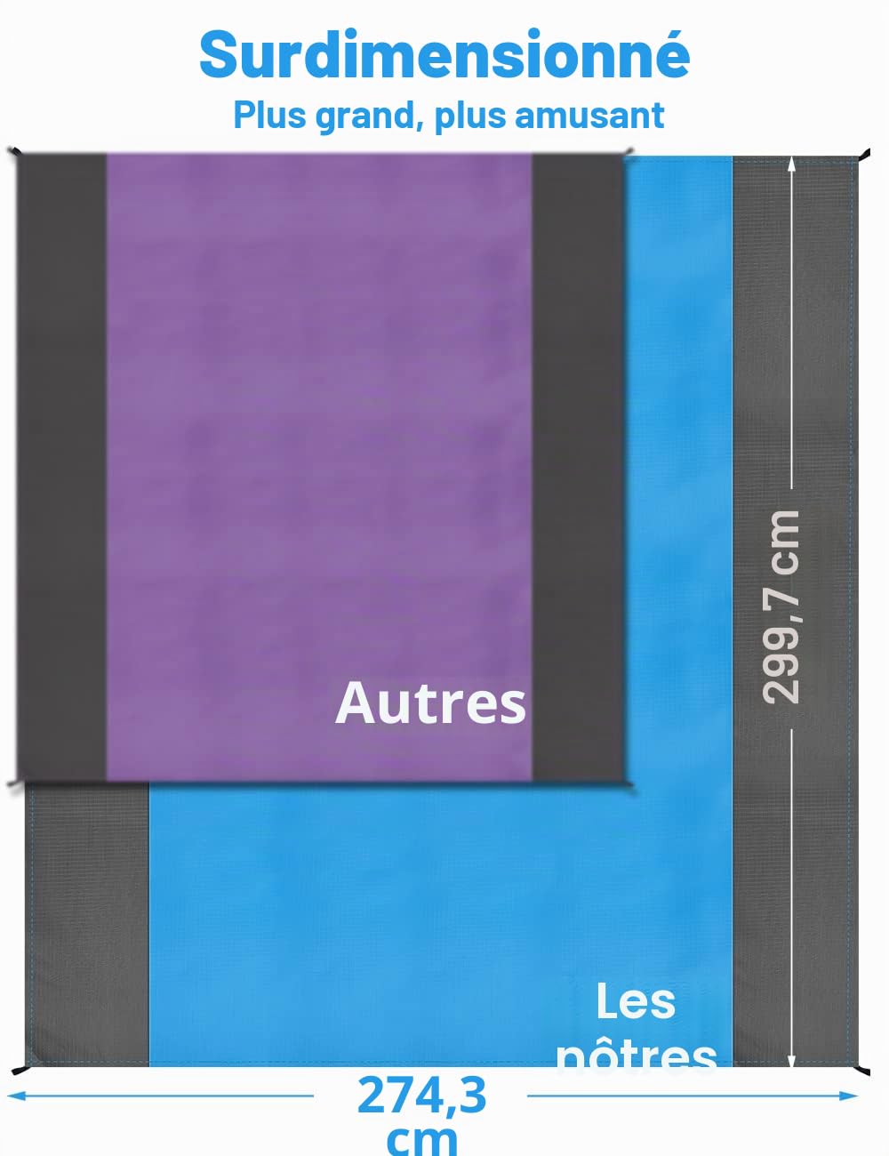 Tapis de Plage Anti-Sable XXL – Jusqu'à 300×275 cm, Imperméable, Compact, 4 Ancres, Polyester 210T – Plage, Camping, Pique-Nique