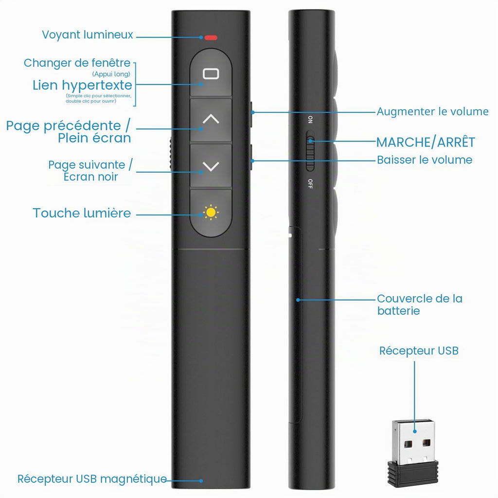 Présentateur Sans Fil 2,4 GHz – Pointeur Laser, 5 Boutons, 100 m, Plug & Play – PowerPoint, Google Slides, Keynote, PC & Mac