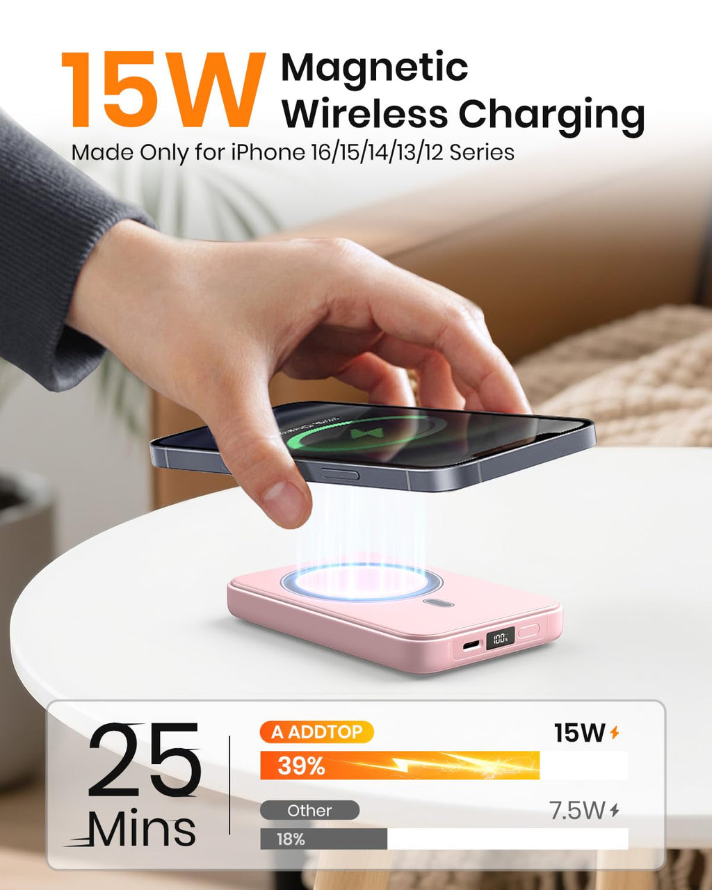 A ADDTOP Magnétique Batterie Externe 10000mAh, 20W USB-C & 15W sans Fil Charge Rapide for Magnet Powerbank Portable Chargeur Con LED Compatible avec iPhone 17 16 15 14 13 12 Séries