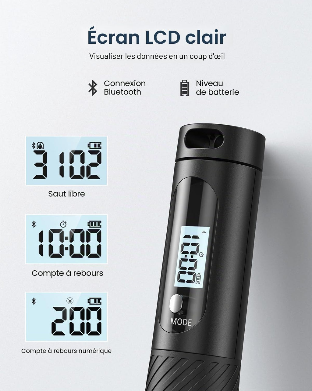 RENPHO Corde à Sauter Intelligente avec Compteur, Corde à Sauter sans Fil Réglable, App Données d'Analyse, Corde a Sauter Fitness Homme Femmes Enfants, Crossfit Équipement d'Entraînement
