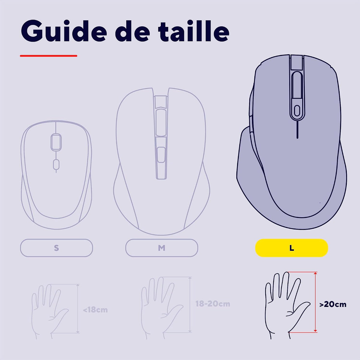 Trust Yuno Souris Ergonomique Verticale sans Fil Rechargeable – Angle 57°, 3 Mois Autonomie, Plastique Recyclé, PC & Mac