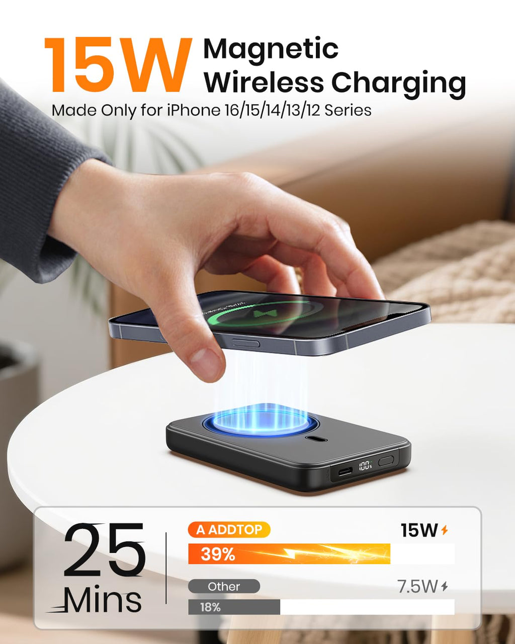 A ADDTOP Magnétique Batterie Externe 10000mAh, 20W USB-C & 15W sans Fil Charge Rapide for Magnet Powerbank Portable Chargeur Con LED Compatible avec iPhone 17 16 15 14 13 12 Séries