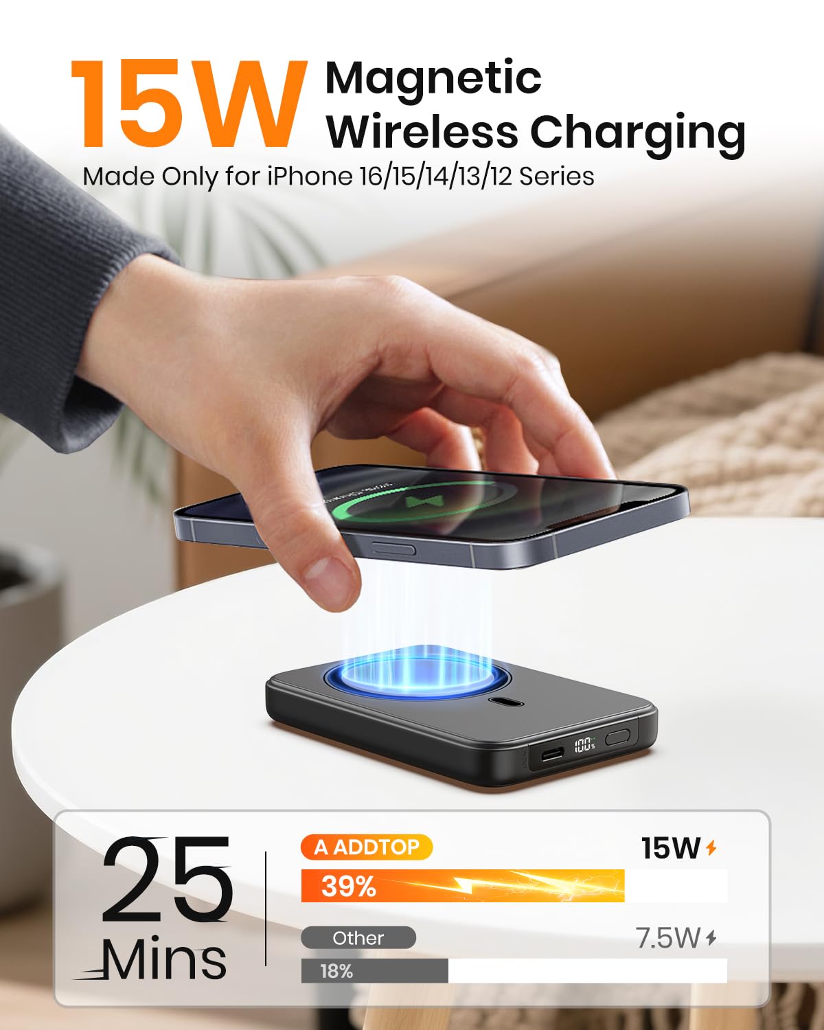 A ADDTOP Magnétique Batterie Externe 10000mAh, 20W USB-C & 15W sans Fil Charge Rapide for Magnet Powerbank Portable Chargeur Con LED Compatible avec iPhone 17 16 15 14 13 12 Séries