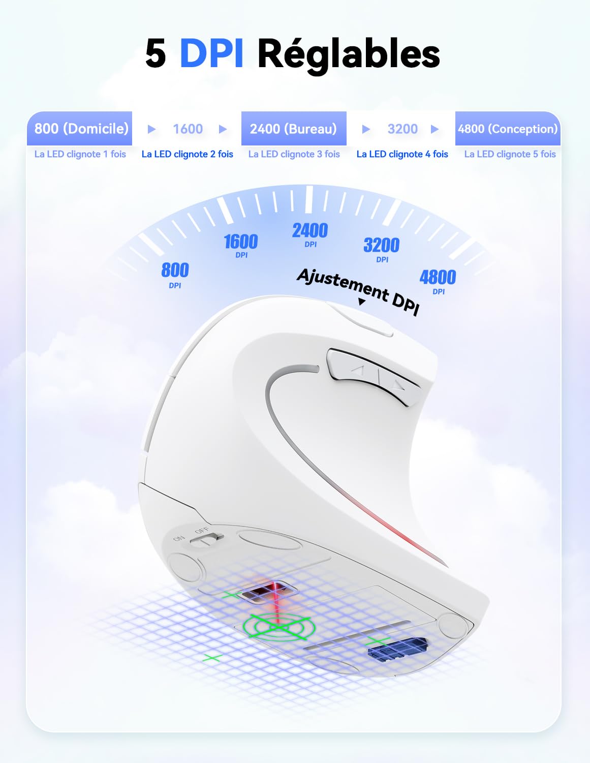 TECKNET Souris Verticale, 4800 DPI Souris sans Fil Ergonomique, Protège Le Bras, Souris sans Fil 6 Boutons pour PC, Ordinateur Portable, Mac, Rose