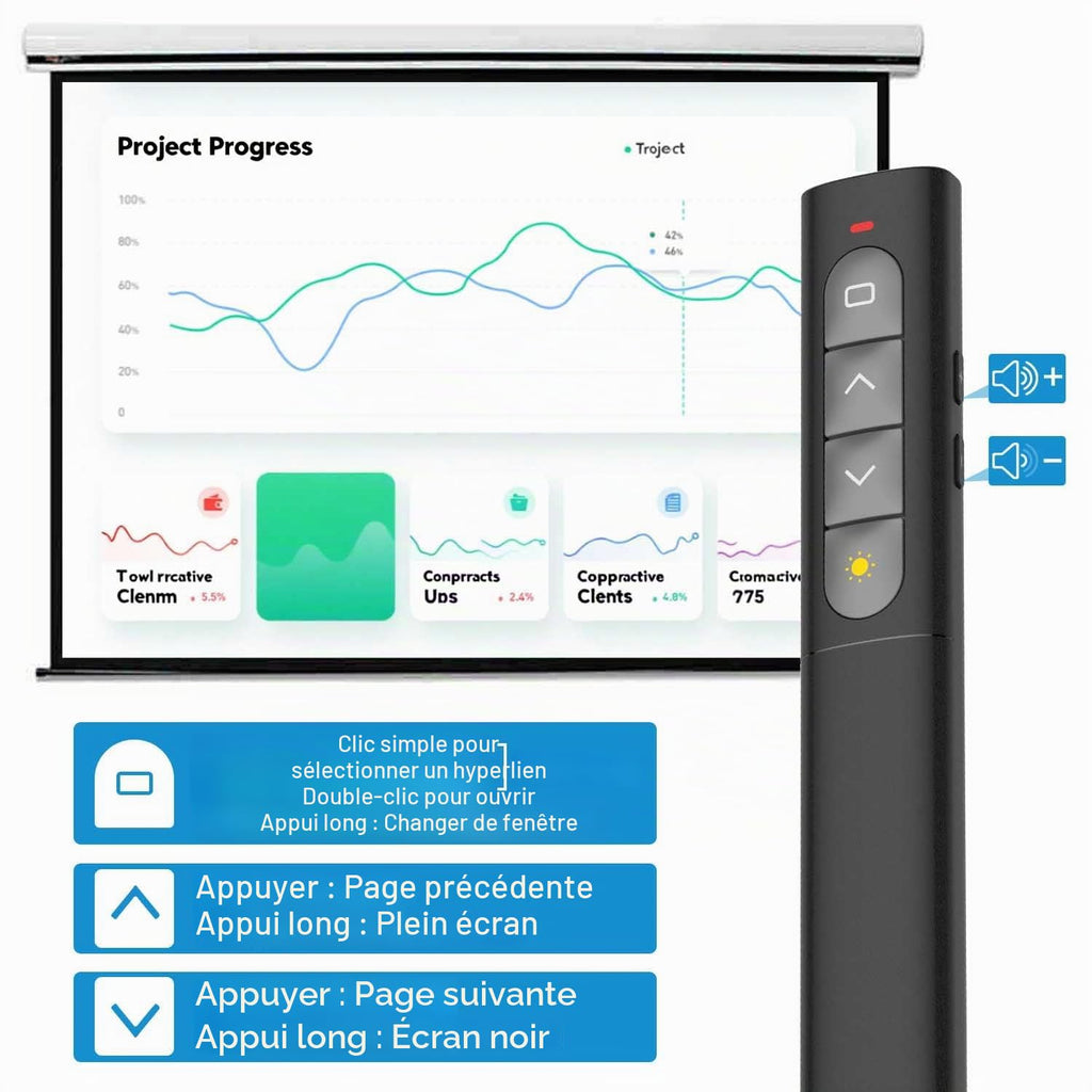 Présentateur Sans Fil 2,4 GHz – Pointeur Laser, 5 Boutons, 100 m, Plug & Play – PowerPoint, Google Slides, Keynote, PC & Mac