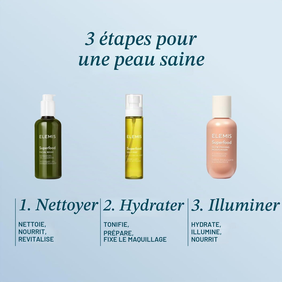 ELEMIS Toniques et Brumes Visage