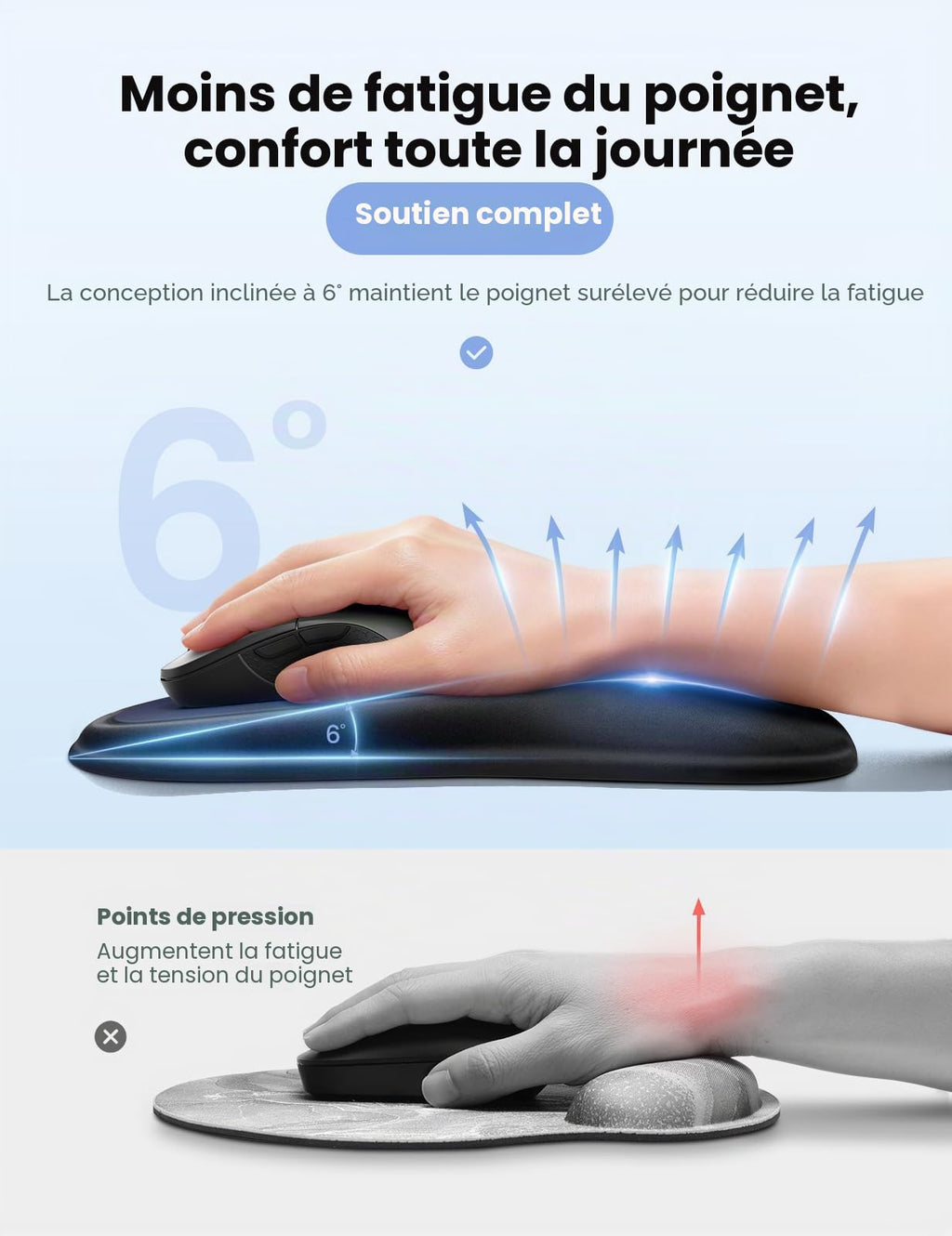 Meatanty Tapis de Souris Ergonomique avec Repose-Poignet en Mousse Mémoire – Antidérapant, Gaming & Bureau