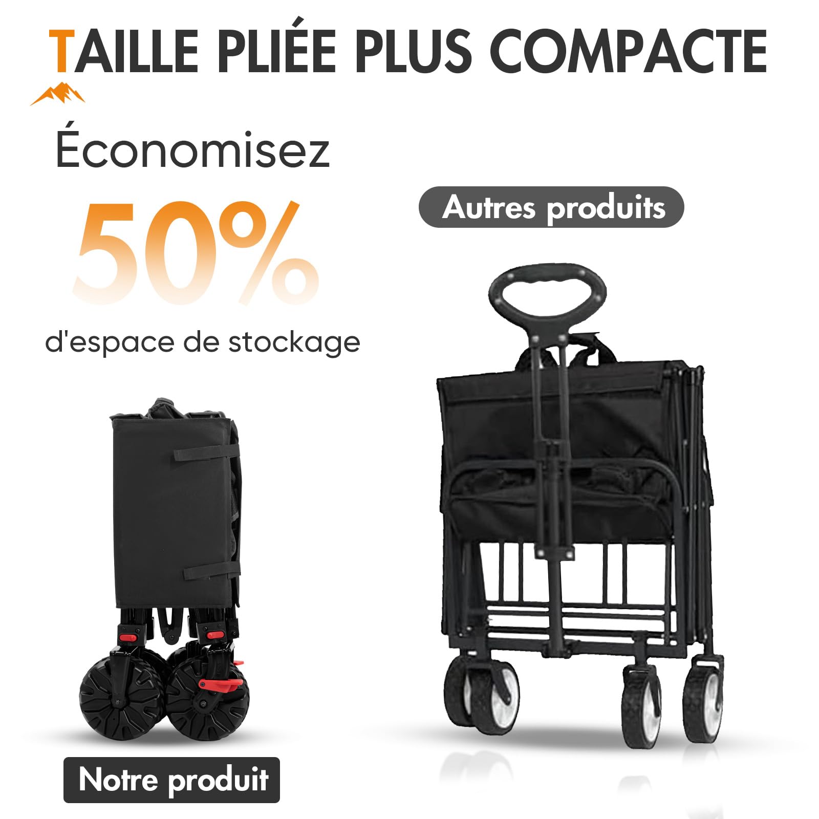 PORTAL Chariot de Plage Pliable – Chariot Tout Terrain Pliable avec Roues 20 cm, Poignée Réglable, 150 kg