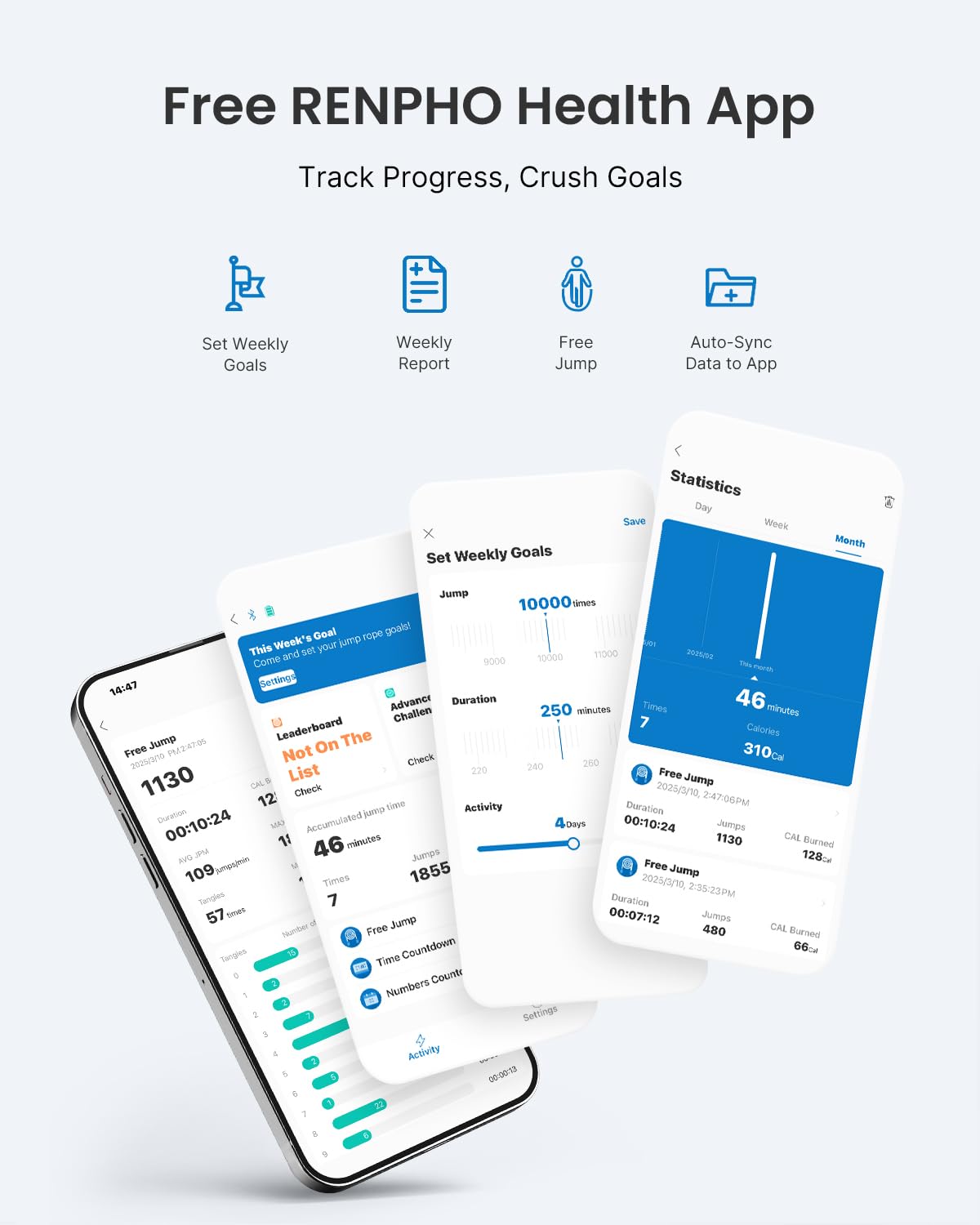 RENPHO Corde à Sauter Intelligente avec Compteur, Corde à Sauter sans Fil Réglable, App Données d'Analyse, Corde a Sauter Fitness Homme Femmes Enfants, Crossfit Équipement d'Entraînement