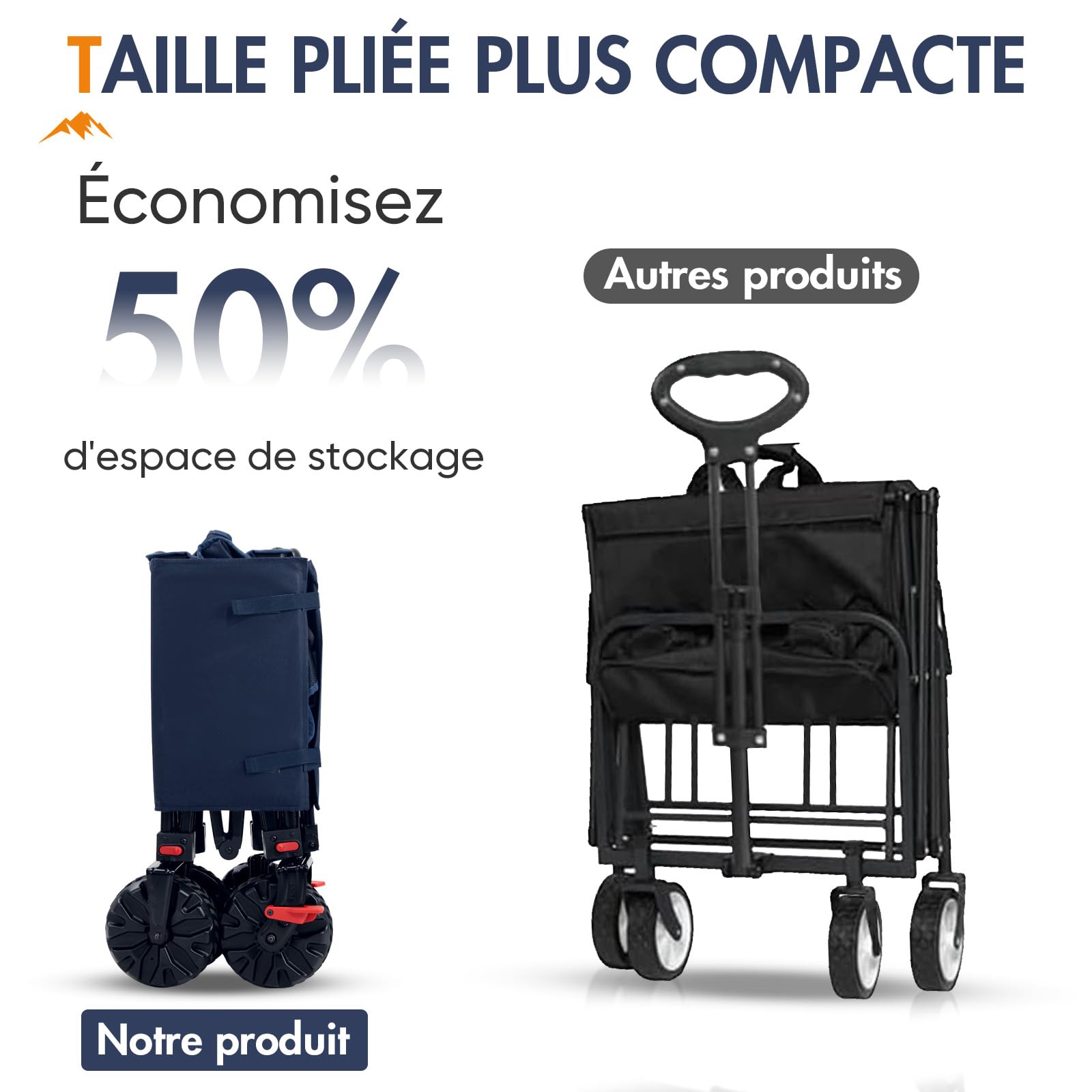 PORTAL Chariot de Plage Pliable – Chariot Tout Terrain Pliable avec Roues 20 cm, Poignée Réglable, 150 kg