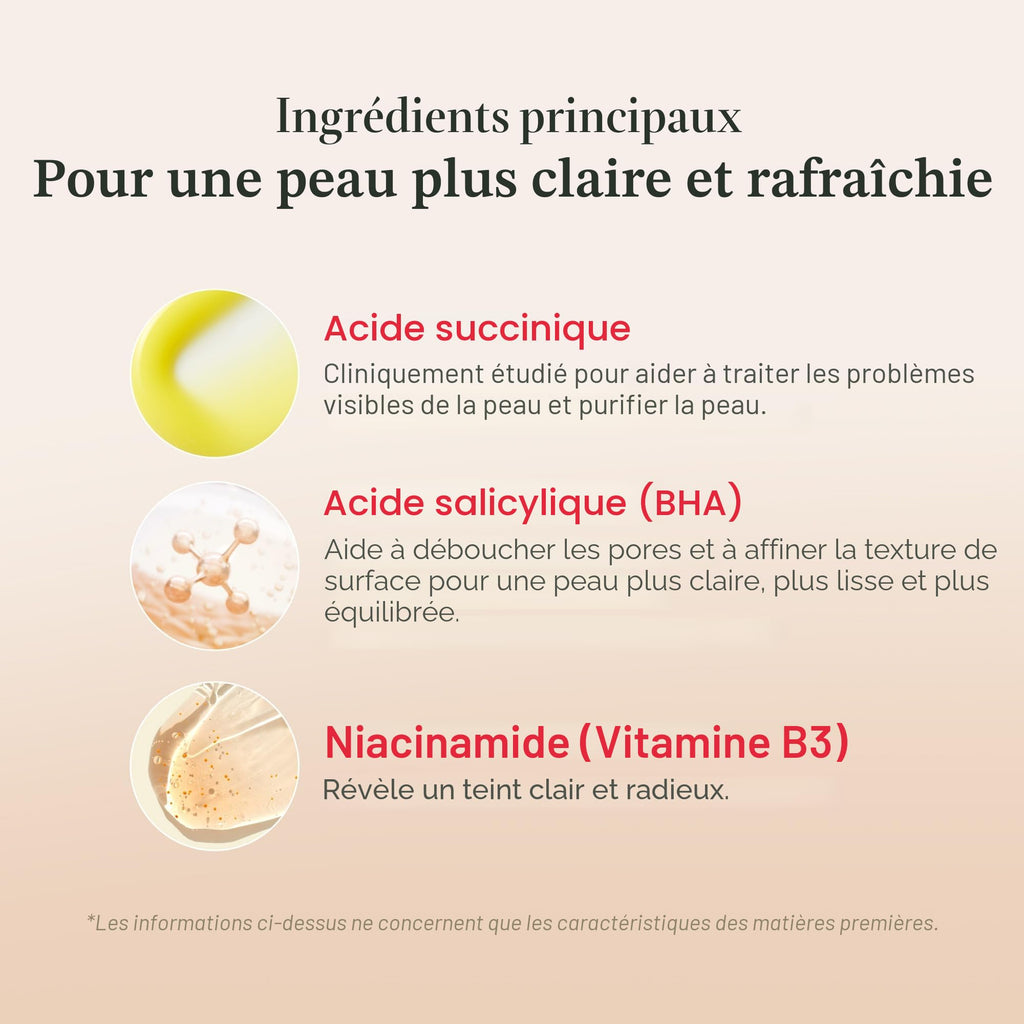 medicube Zero Pore Pad 2.0 Pads Exfoliants Soin des Pores
