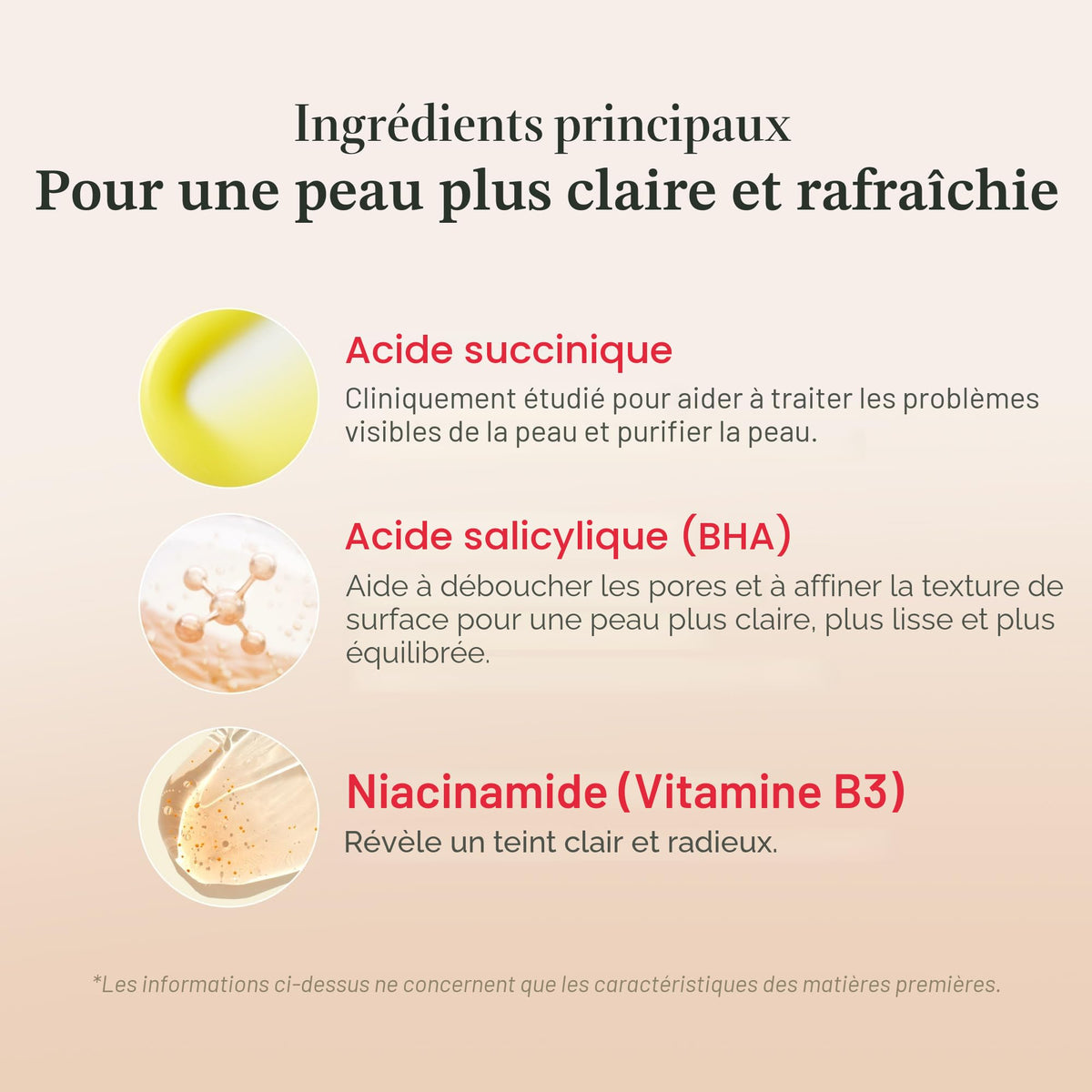 medicube Zero Pore Pad 2.0 Pads Exfoliants Soin des Pores