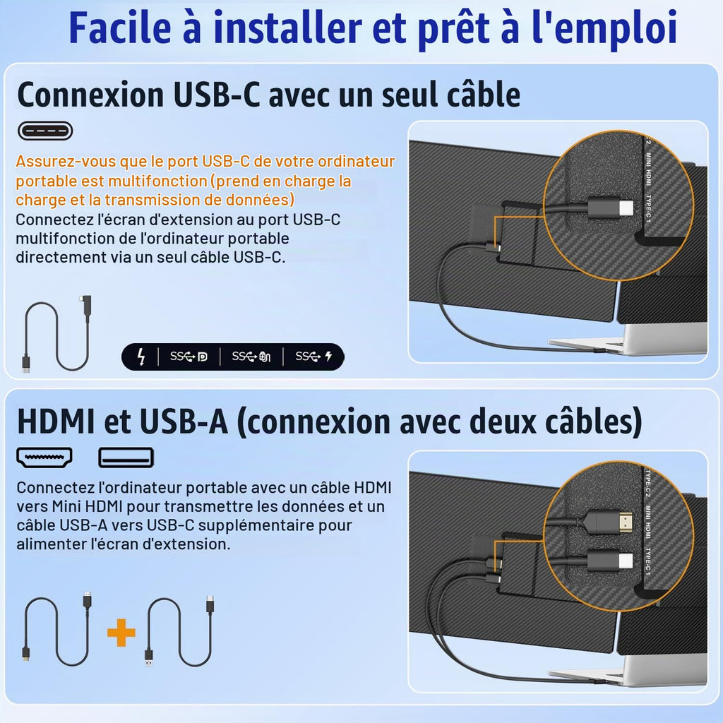 KEFEYA Écran Portable 14" – Extension Écran PC Triple & Double, FHD 1080P 100% sRGB, Plug & Play – Windows, Mac, Android, Switch, PS5