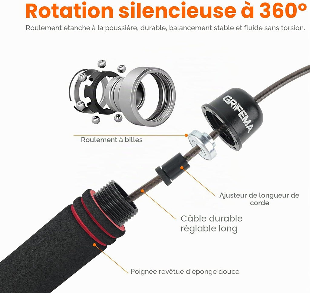 GRIFEMA GA5004, Corde à Sauter, Poignée en Mousse Antidérapante, Outil de Fitness et de Musculation pour Adultes et Enfants pour Faire de l'Exercice à la Maison, Noir