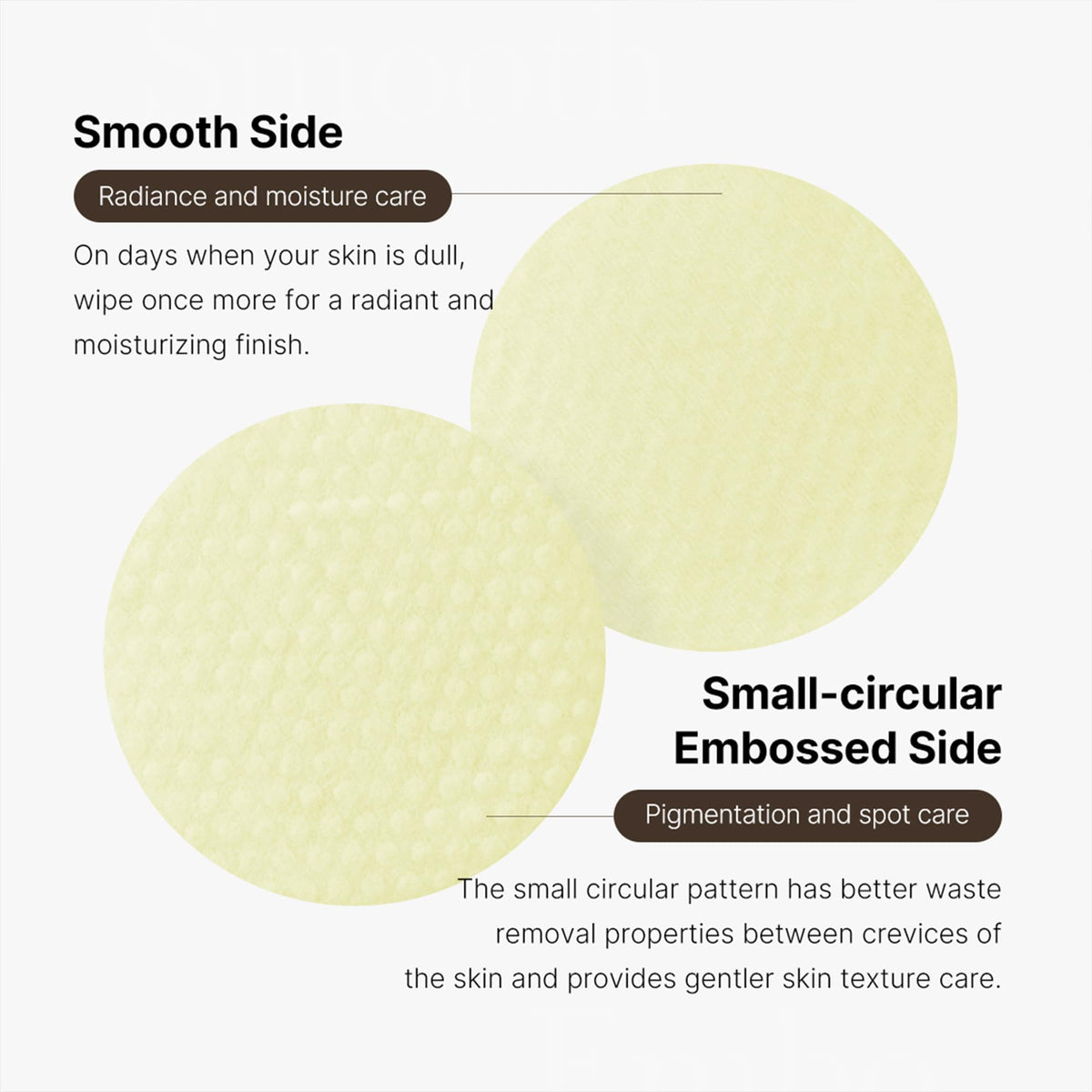 medicube Zero Pore Pad 2.0 Pads Exfoliants Soin des Pores