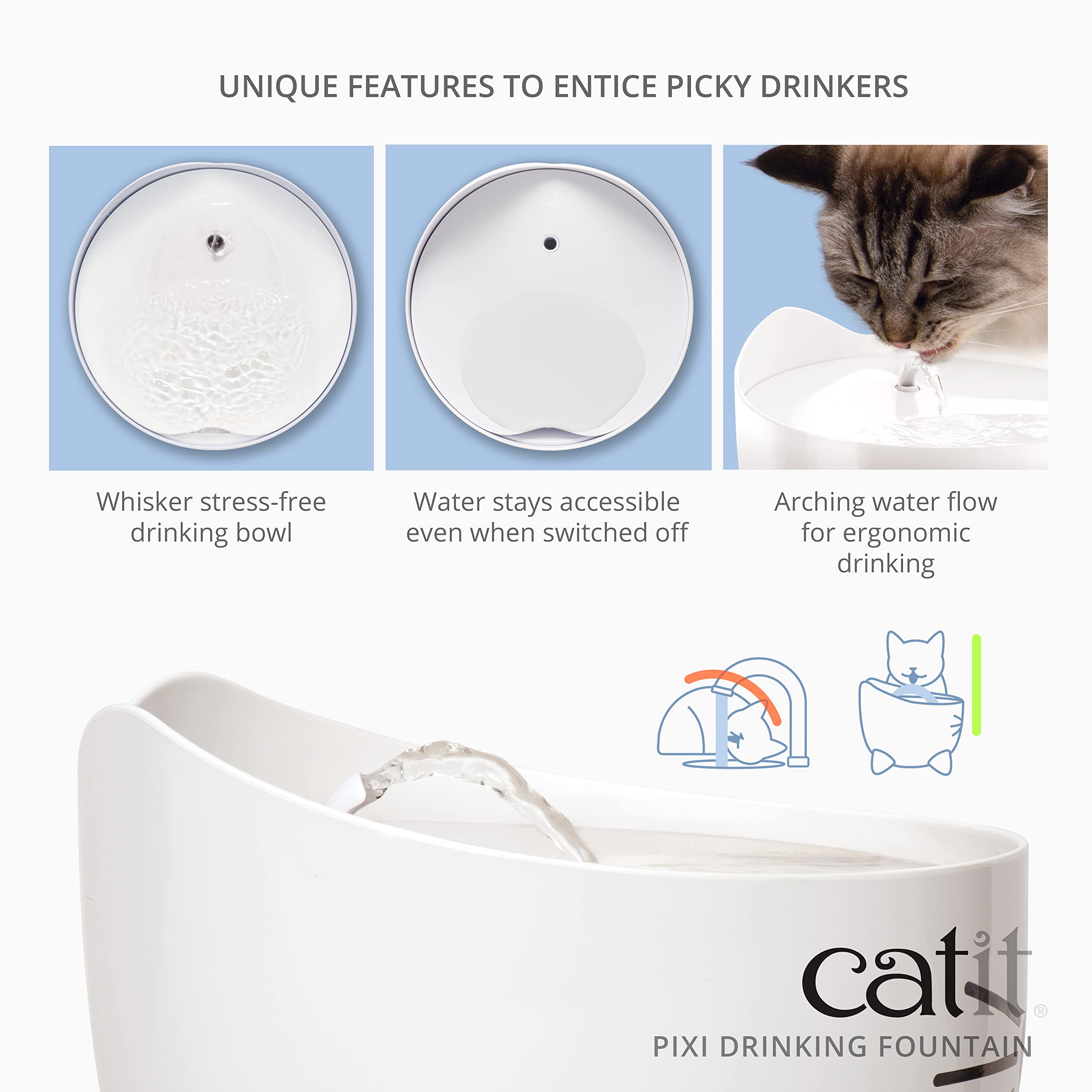 Catit Pixi Fontaine à Eau pour Chat 2,5 L Blanc