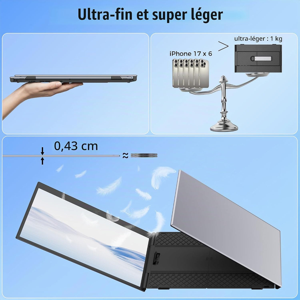 KEFEYA Écran Portable 14" – Extension Écran PC Triple & Double, FHD 1080P 100% sRGB, Plug & Play – Windows, Mac, Android, Switch, PS5