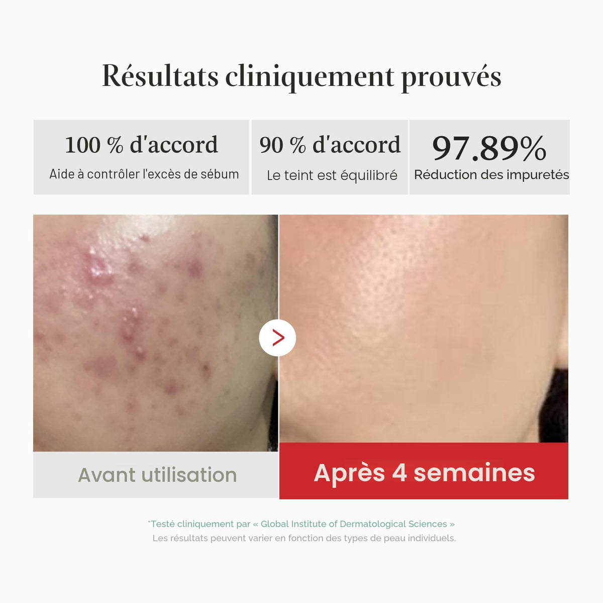 medicube Zero Pore Pad 2.0 Pads Exfoliants Soin des Pores