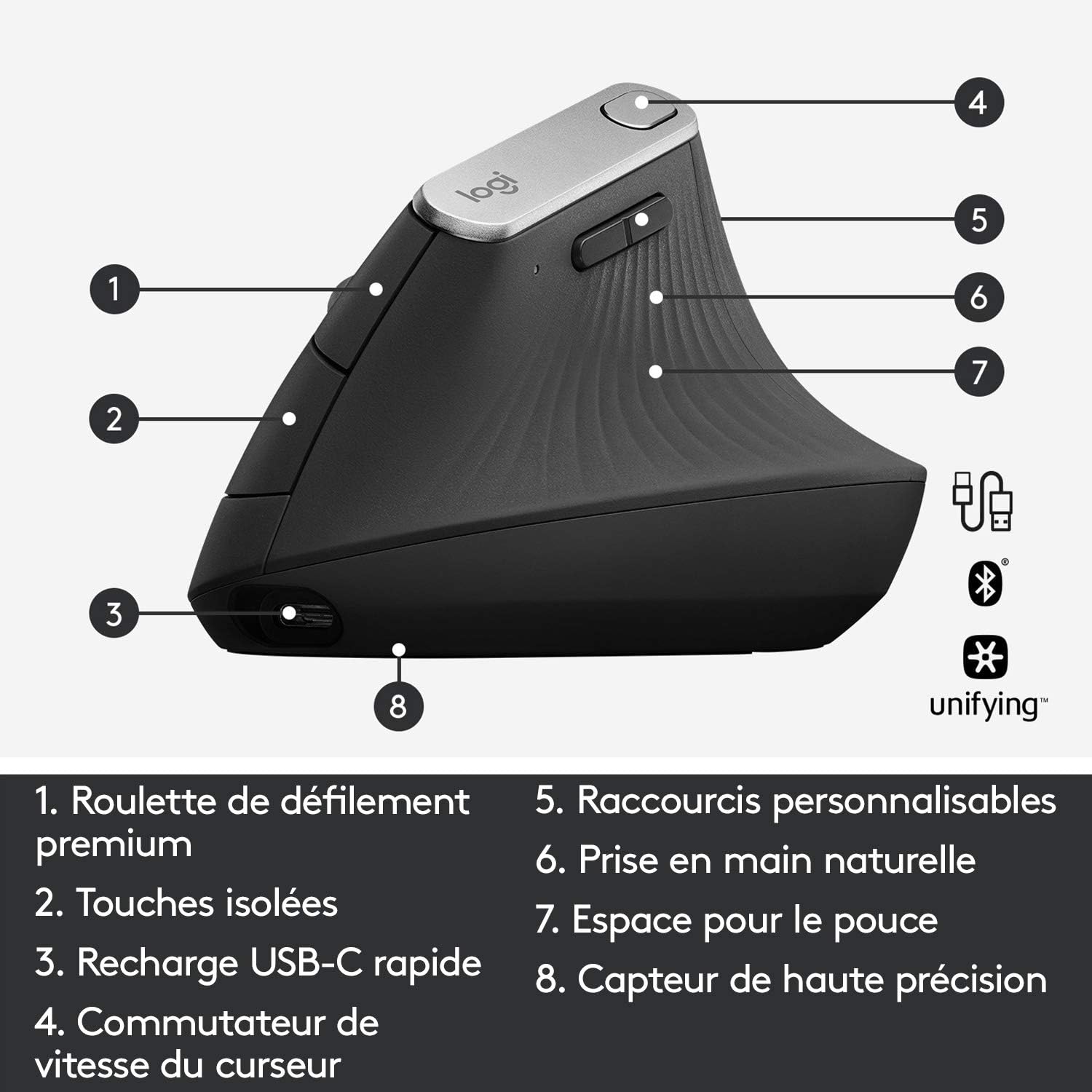Logitech MX Vertical – Souris Ergonomique Sans Fil Bluetooth & 2,4 GHz, 4000 PPP, Graphite