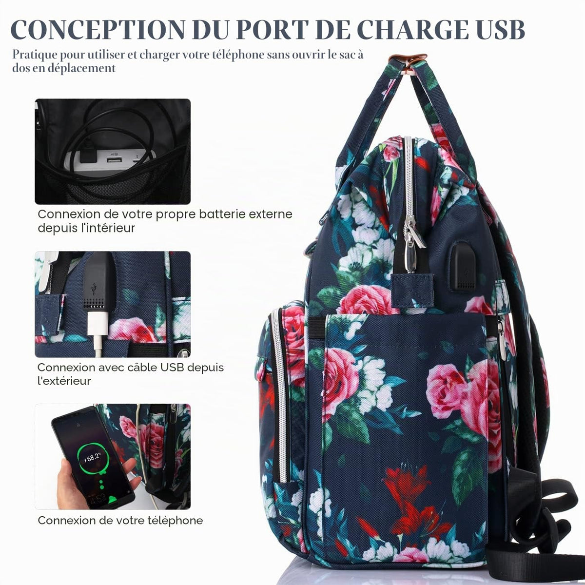 Sac à Dos Femme – Ordinateur Portable 15,6" & 17,3", Port USB, Poche RFID, Grande Capacité – École, Travail, Voyage