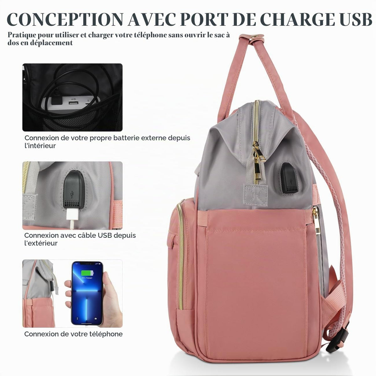Sac à Dos Femme – Ordinateur Portable 15,6" & 17,3", Port USB, Poche RFID, Grande Capacité – École, Travail, Voyage
