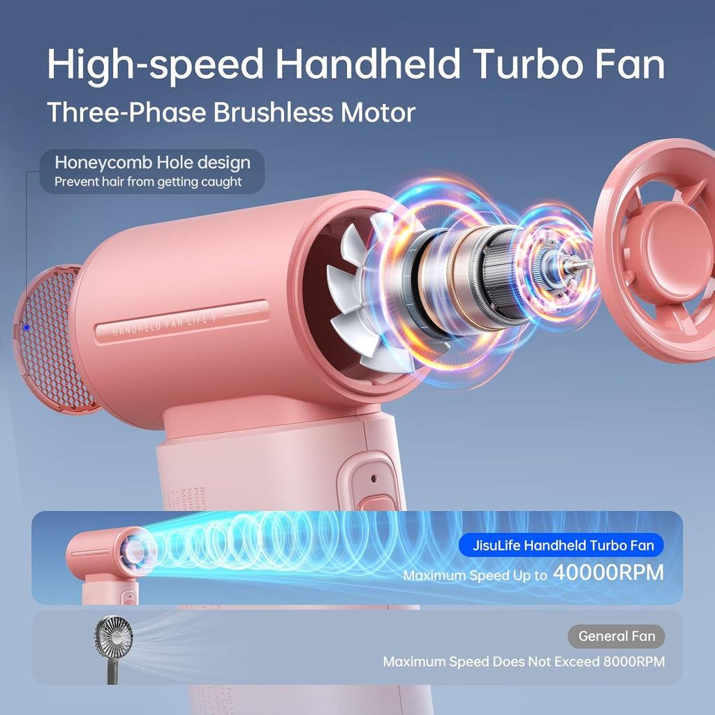 JISULIFE Ventilateur Portable, Turbo Power High Speed Air [18h Max temps de Refroidissement], vent à 5 Vitesses, Rechargeable de 5000 mAh, Design de Poche, Ventilateur Personnel pour Voyagee Noir