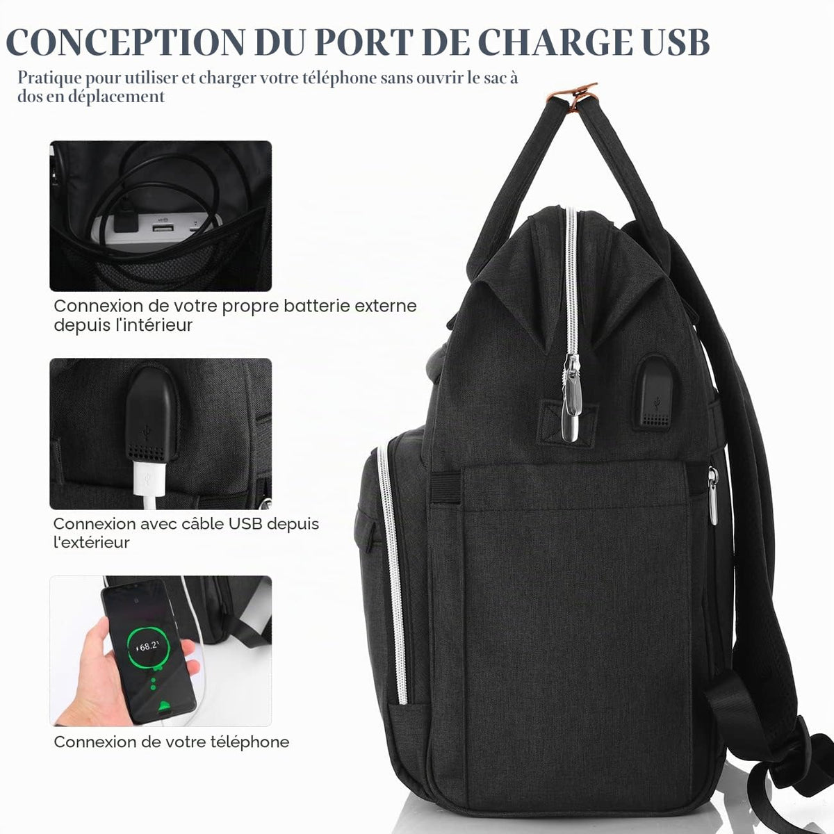 Sac à Dos Femme – Ordinateur Portable 15,6" & 17,3", Port USB, Poche RFID, Grande Capacité – École, Travail, Voyage