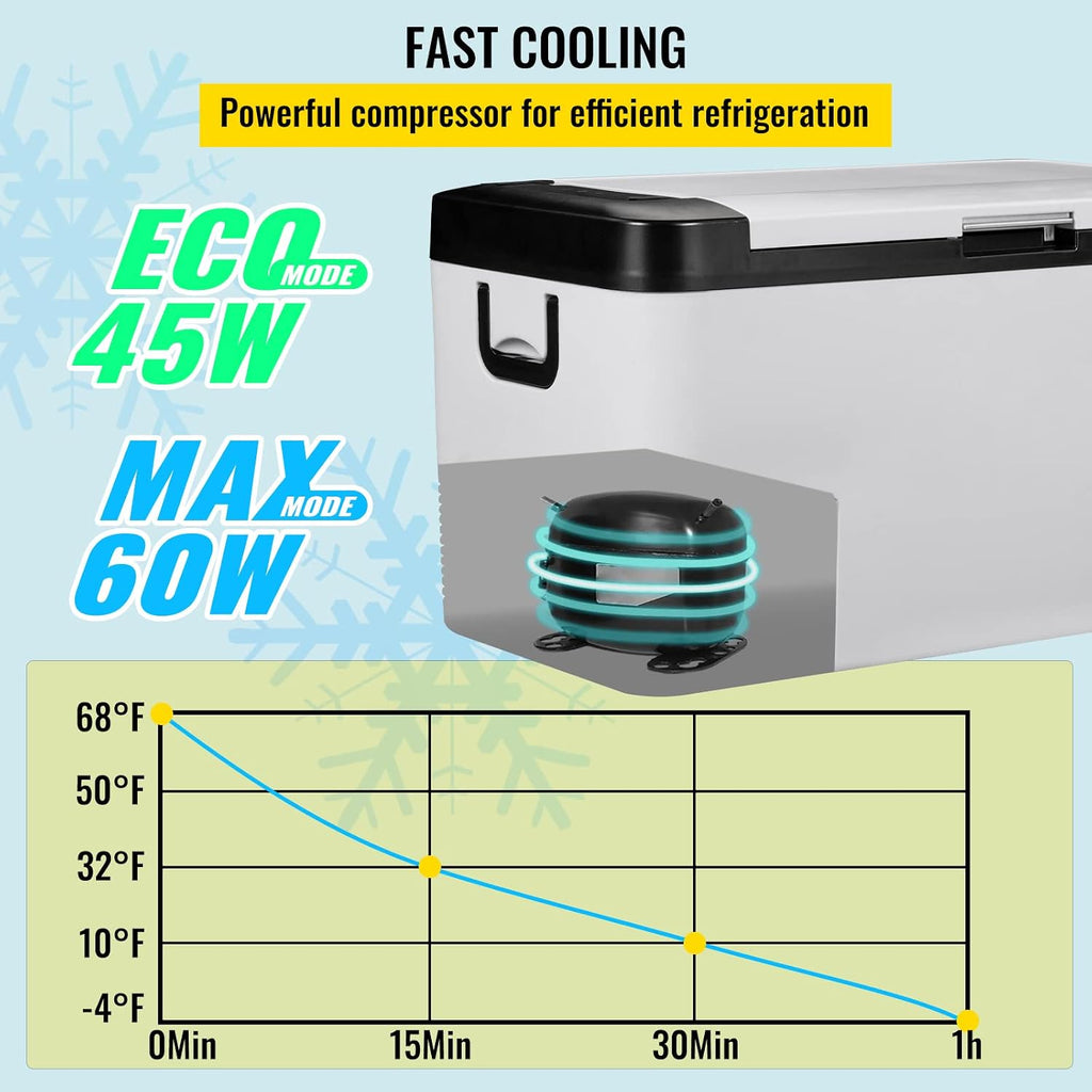 VEVOR Glacière Électrique Voiture, 45 L, Réfrigérateur Portable à Compression, 60 W, Mini Frigo, 69,3x34,5x45,6 cm, Glacière Électrique, Mini Congélateur Compresseur pour Maison/Voiture/Camping