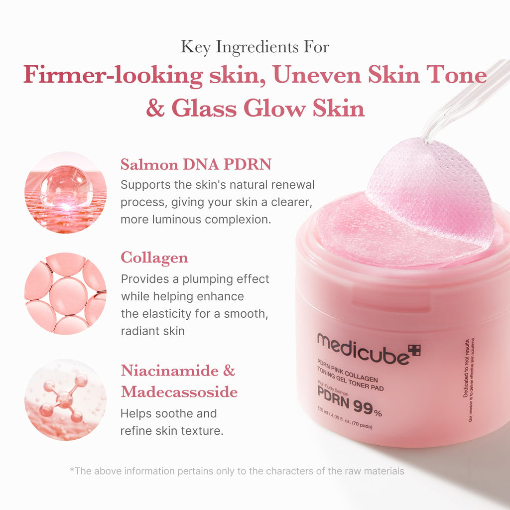 medicube Zero Pore Pad 2.0 Pads Exfoliants Soin des Pores