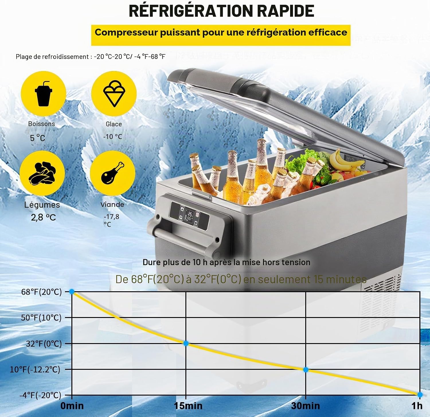 VEVOR Glacière Électrique Voiture, 45 L, Réfrigérateur Portable à Compression, 60 W, Mini Frigo, 69,3x34,5x45,6 cm, Glacière Électrique, Mini Congélateur Compresseur pour Maison/Voiture/Camping