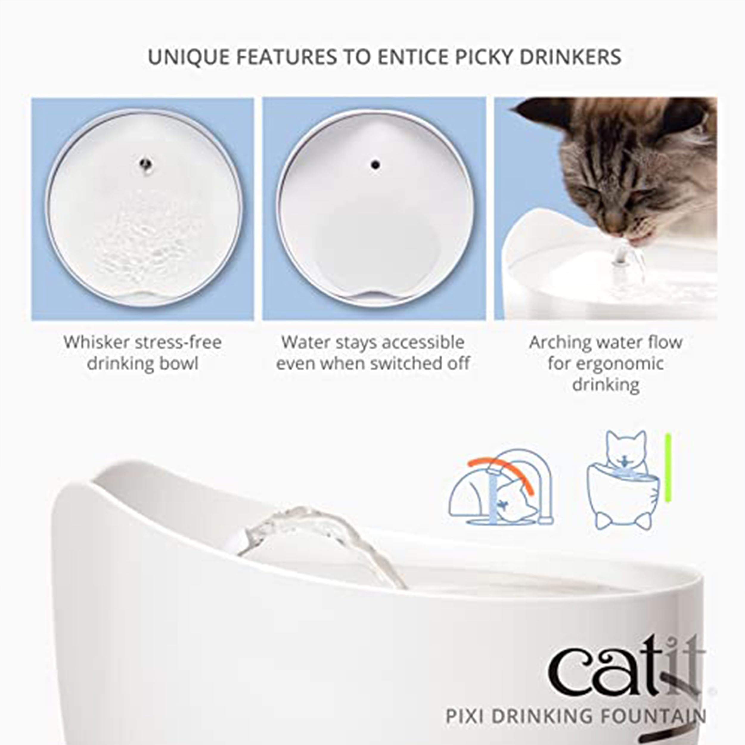 Catit Pixi Fontaine à Eau pour Chat 2,5 L Blanc