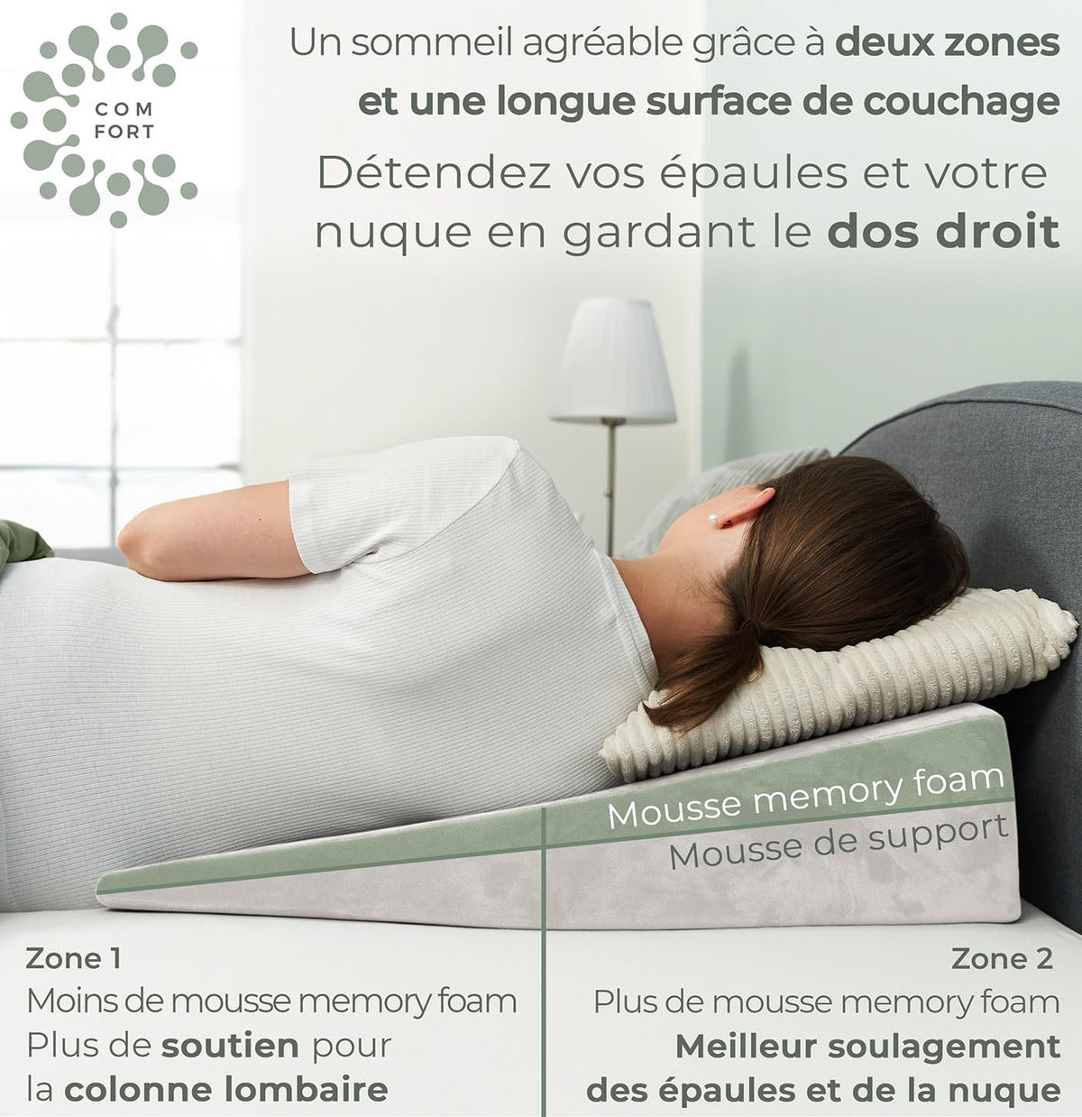 Well B4 Coussin cale pour lit et canapé, cale de Matelas, Reflux [avec 2 Zones de Couchage], de Lecture pour rehausser Le Sommeil comme tête, rehausseur de lit, de Soutien