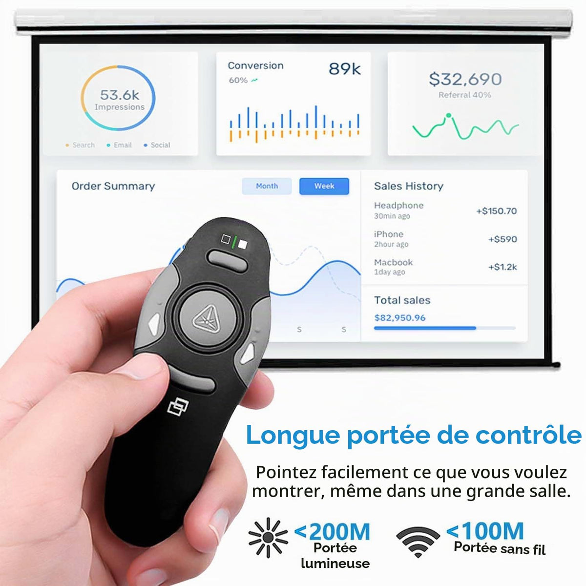 Présentateur Sans Fil 2,4 GHz – Pointeur Laser, 5 Boutons, 100 m, Plug & Play – PowerPoint, Google Slides, Keynote, PC & Mac