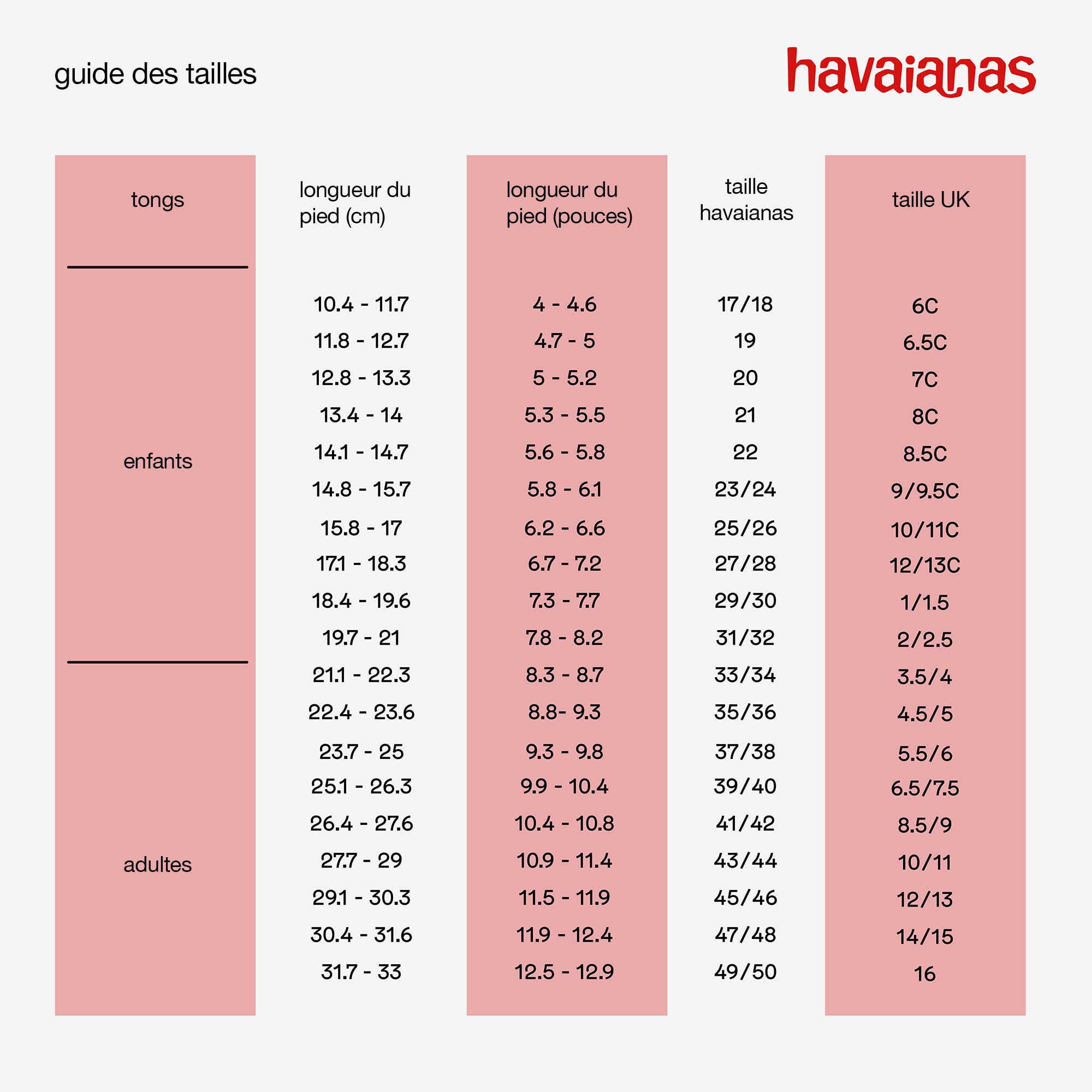Havaianas Top Tiras – Tongs Femme Lanières Métalliques | Légères & Antidérapantes
