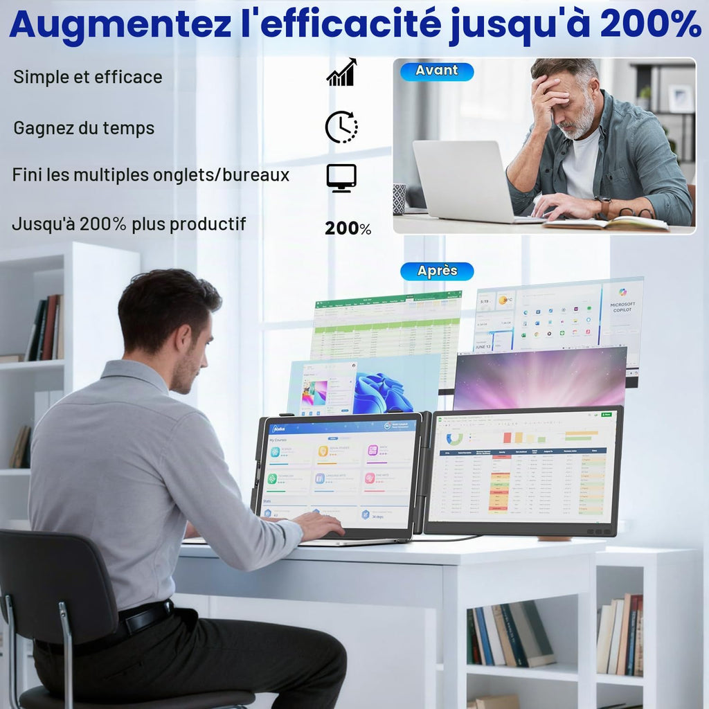 KEFEYA Écran Portable 14" – Extension Écran PC Triple & Double, FHD 1080P 100% sRGB, Plug & Play – Windows, Mac, Android, Switch, PS5