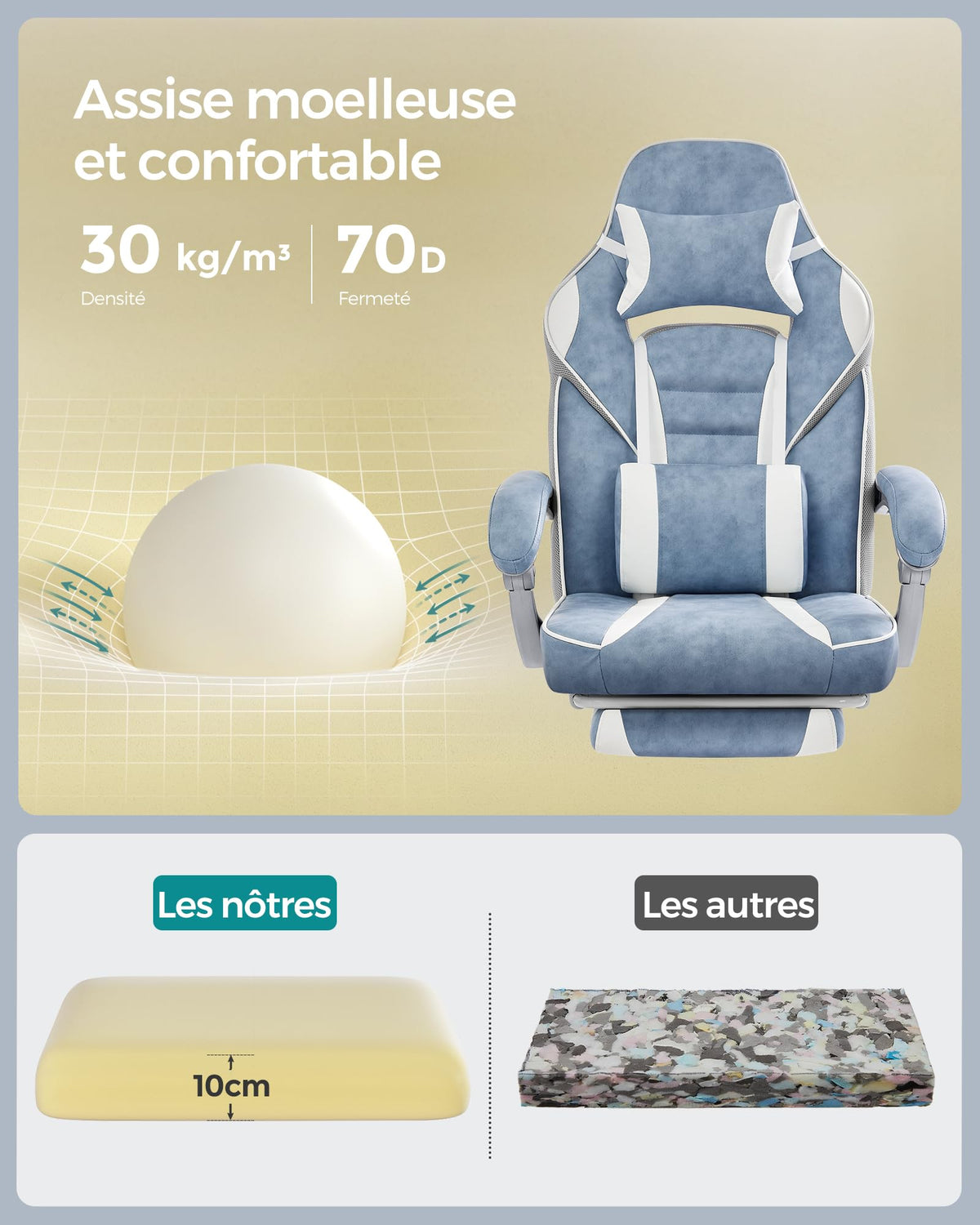 SONGMICS Fauteuil de Bureau Gaming OBG073B03 – Ergonomique, Repose-pieds, Appui-tête, 150 kg