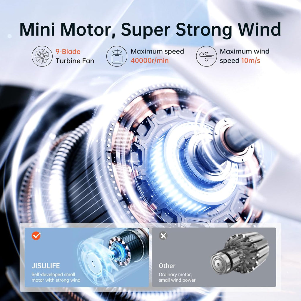 JISULIFE Ventilateur Portable, Turbo Power High Speed Air [18h Max temps de Refroidissement], vent à 5 Vitesses, Rechargeable de 5000 mAh, Design de Poche, Ventilateur Personnel pour Voyagee Noir