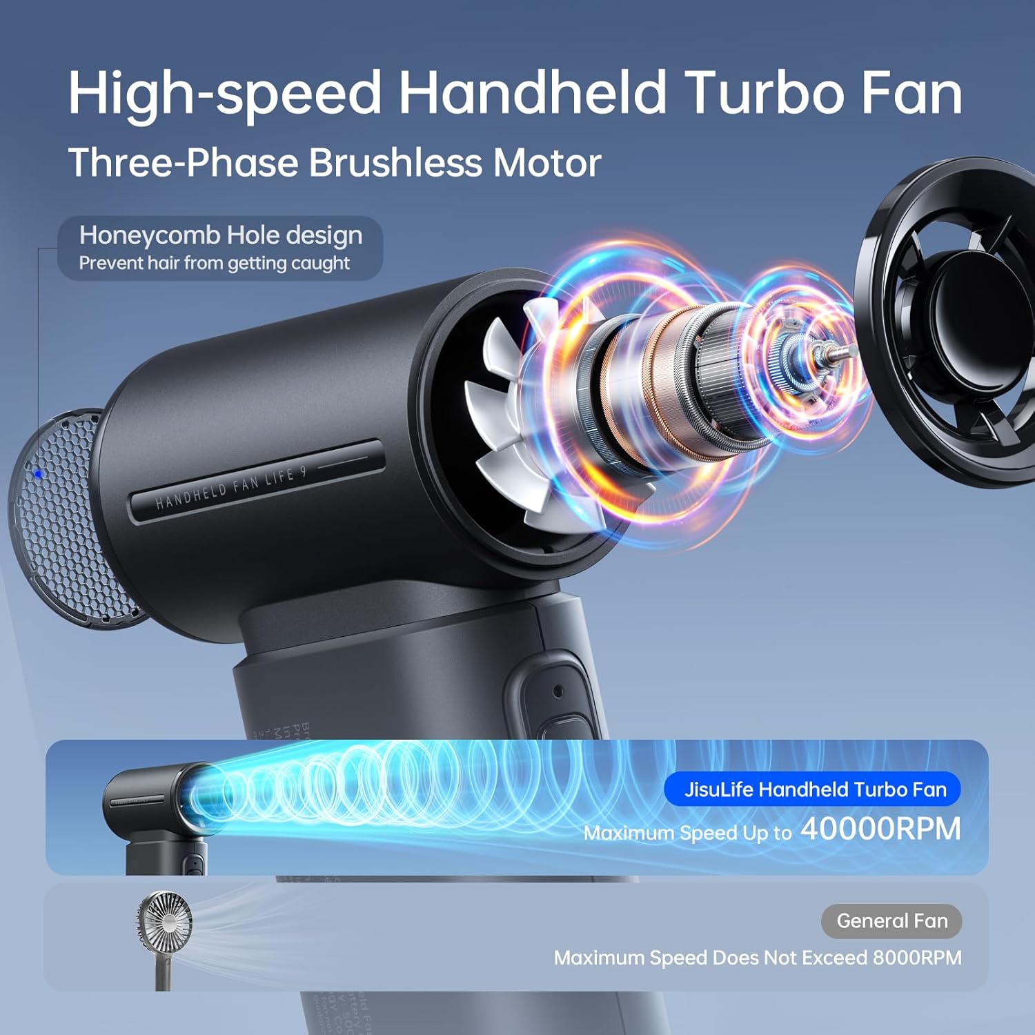 JISULIFE Ventilateur Portable, Turbo Power High Speed Air [18h Max temps de Refroidissement], vent à 5 Vitesses, Rechargeable de 5000 mAh, Design de Poche, Ventilateur Personnel pour Voyagee Noir