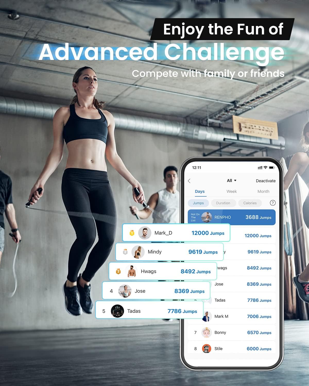 RENPHO Corde à Sauter Intelligente avec Compteur, Corde à Sauter sans Fil Réglable, App Données d'Analyse, Corde a Sauter Fitness Homme Femmes Enfants, Crossfit Équipement d'Entraînement