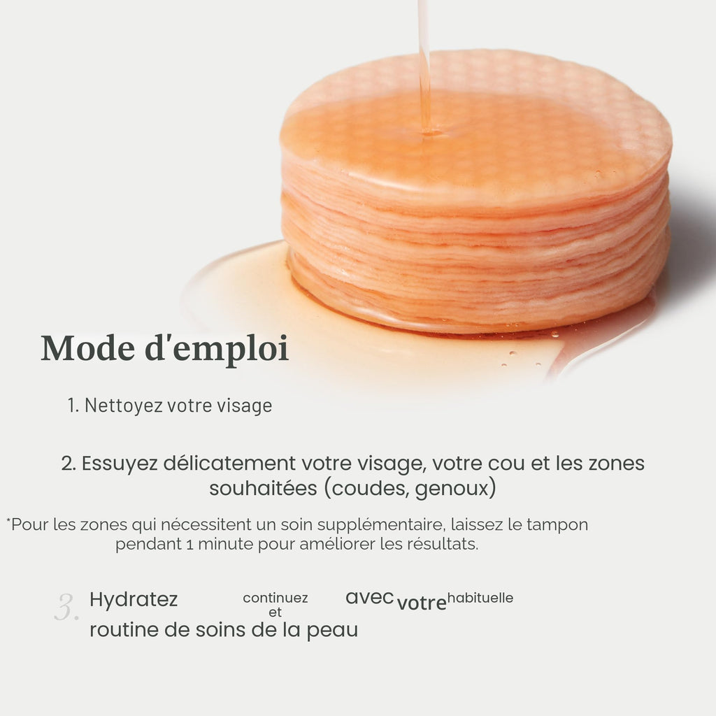 medicube Zero Pore Pad 2.0 Pads Exfoliants Soin des Pores