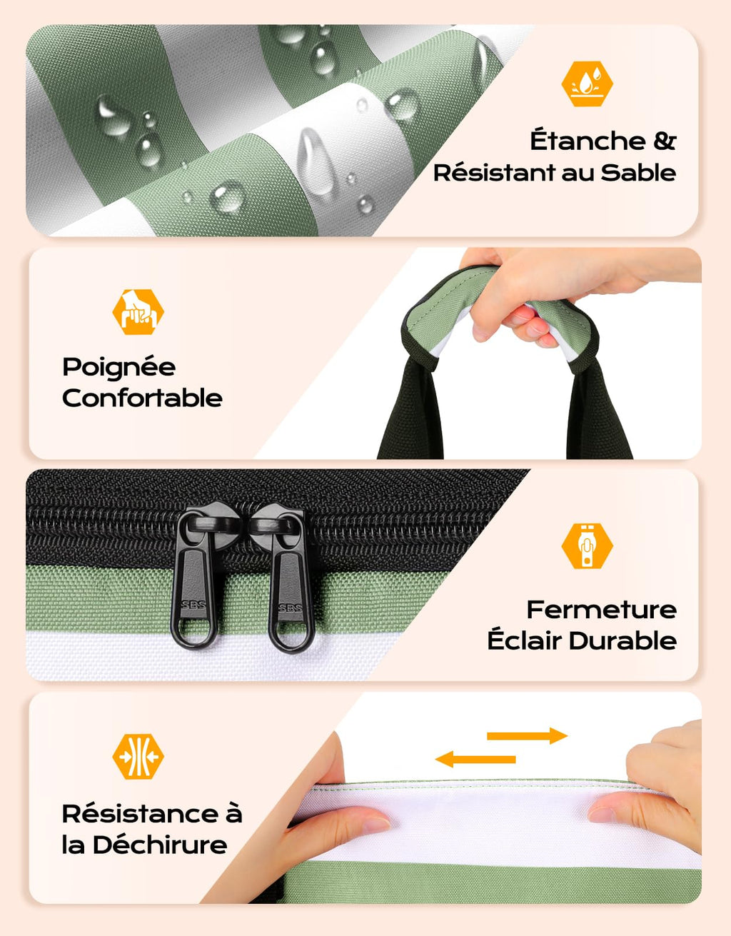 CIRYCASE Sac de Plage XXL 54L avec Isotherme Détachable – Étanche, Compartiment Sec-Humide, Pliable, Femme/Famille
