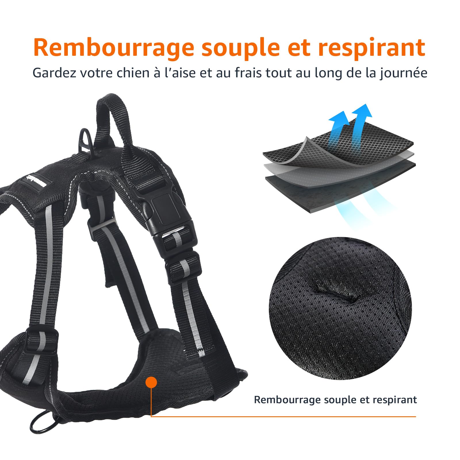 Harnais Chien Sans Traction Réglable & Rembourré – Bandes Réfléchissantes | Amazon Basics