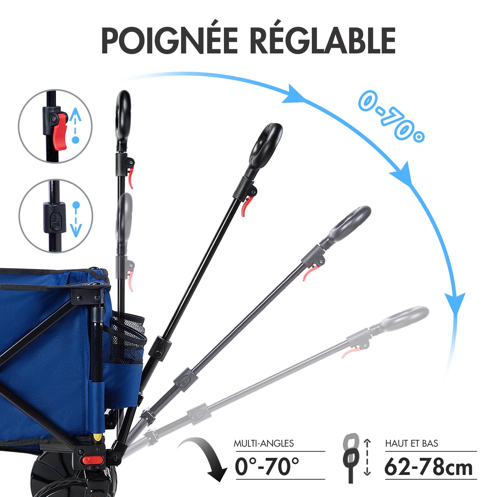 PORTAL Chariot de Plage Pliable – Chariot Tout Terrain Pliable avec Roues 20 cm, Poignée Réglable, 150 kg