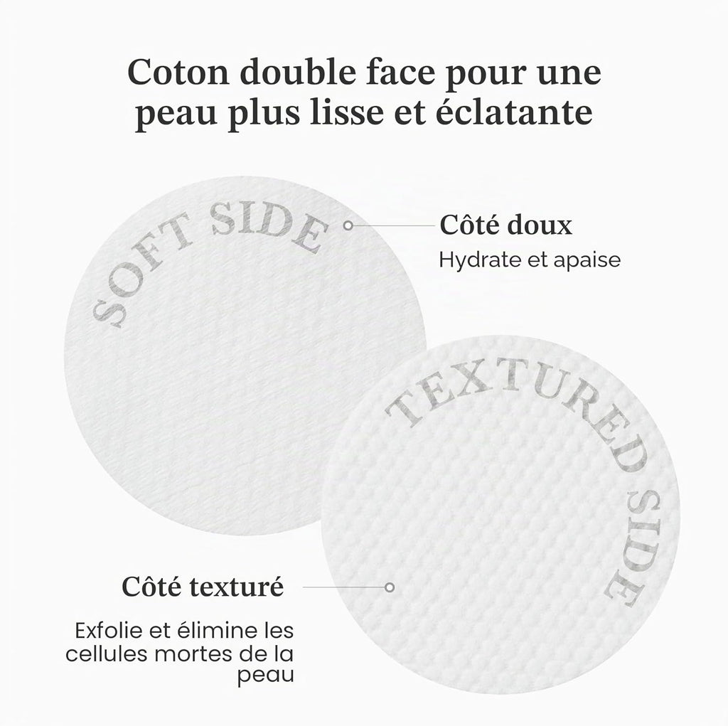 medicube Zero Pore Pad 2.0 Pads Exfoliants Soin des Pores