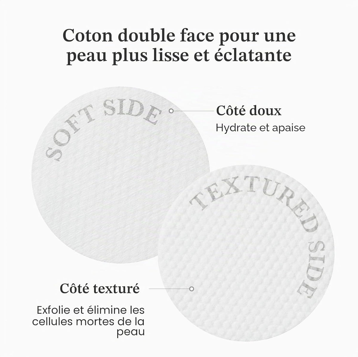 medicube Zero Pore Pad 2.0 Pads Exfoliants Soin des Pores