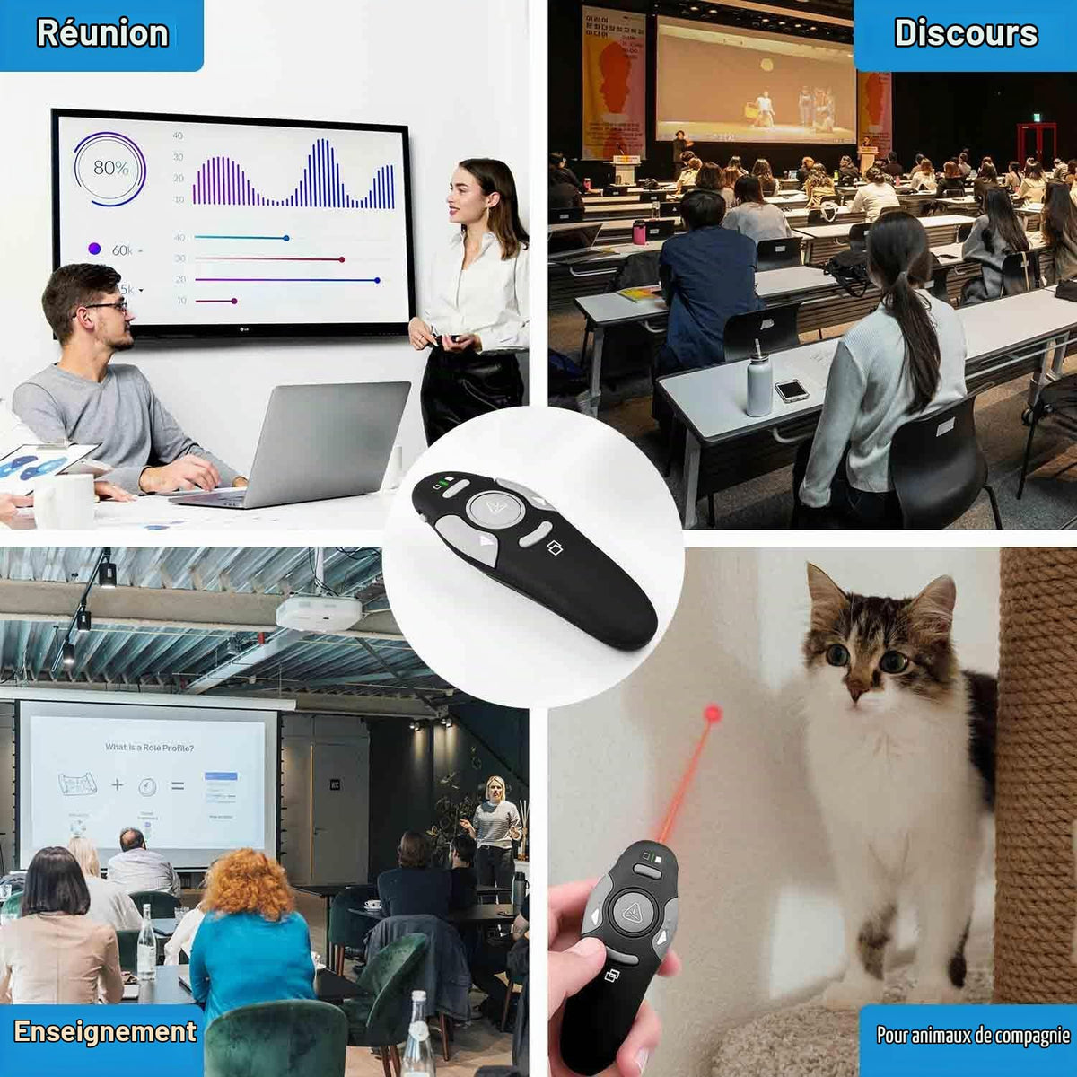 Présentateur Sans Fil 2,4 GHz – Pointeur Laser, 5 Boutons, 100 m, Plug & Play – PowerPoint, Google Slides, Keynote, PC & Mac